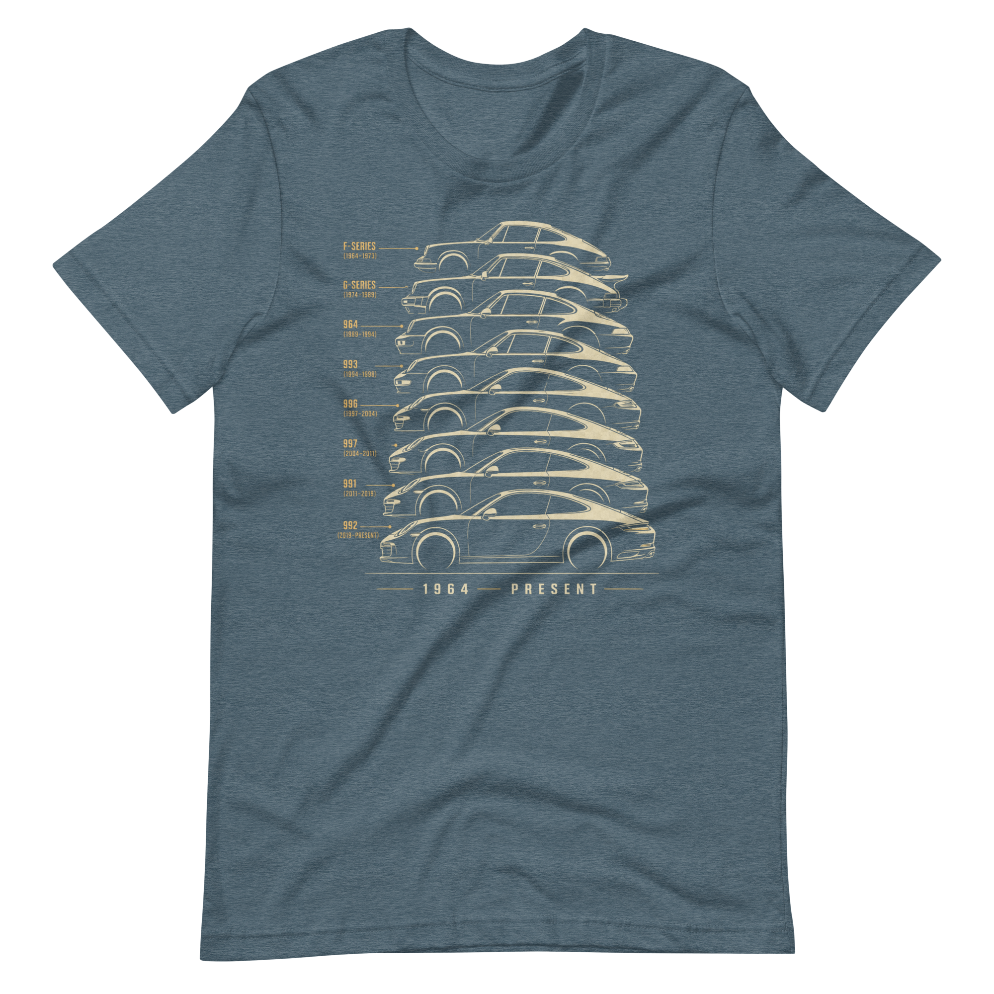 Image of Product mockup