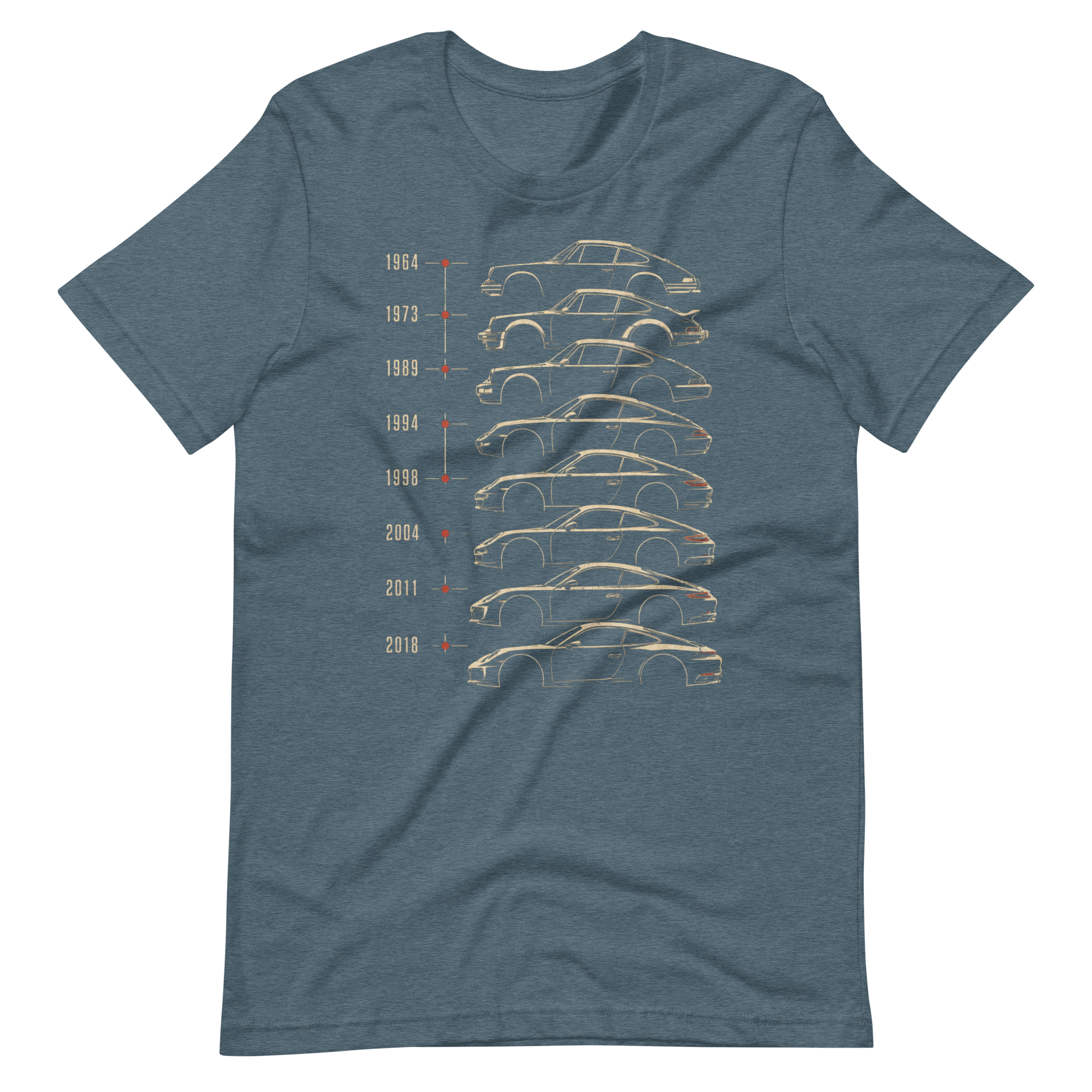 Image of Product mockup