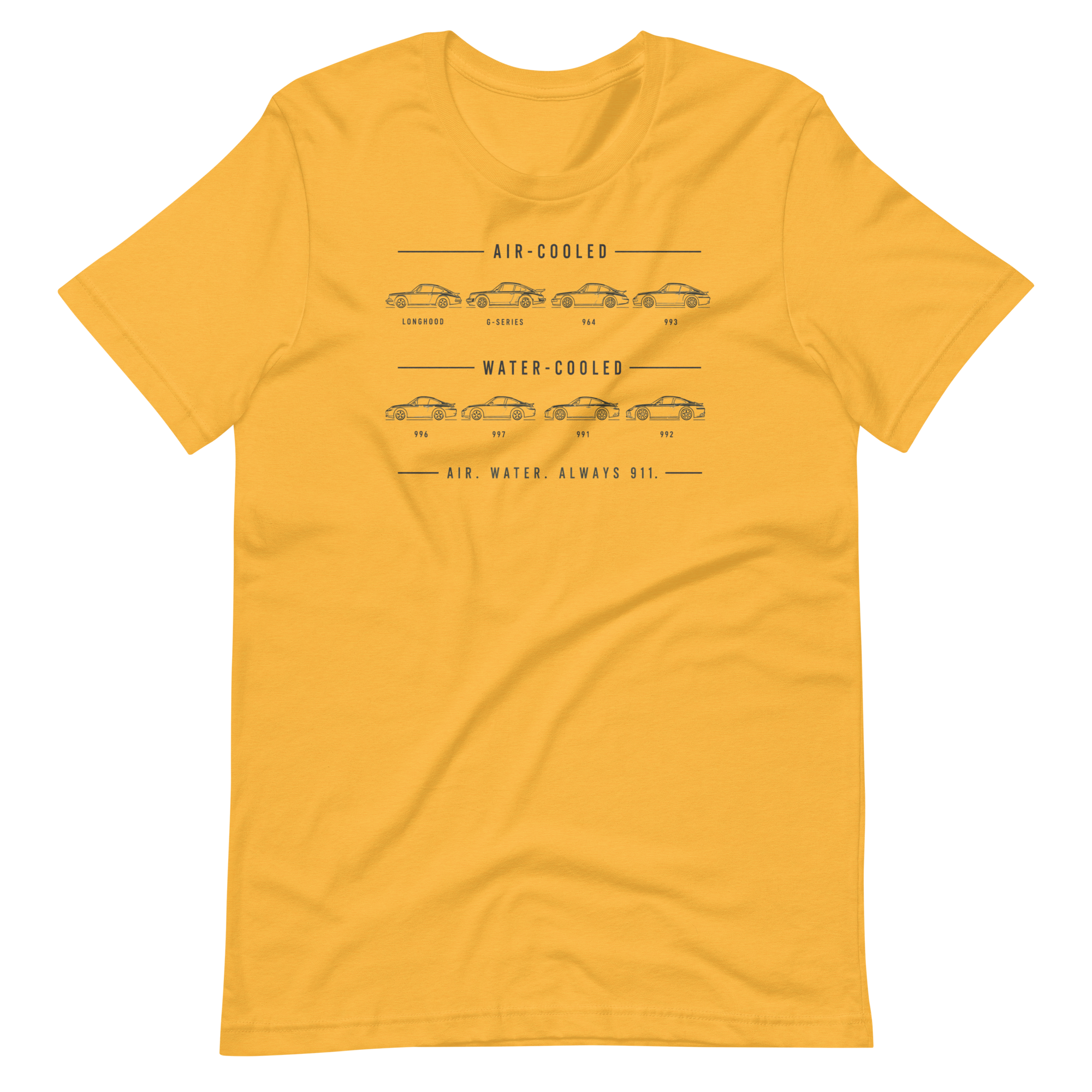 Image of Product mockup