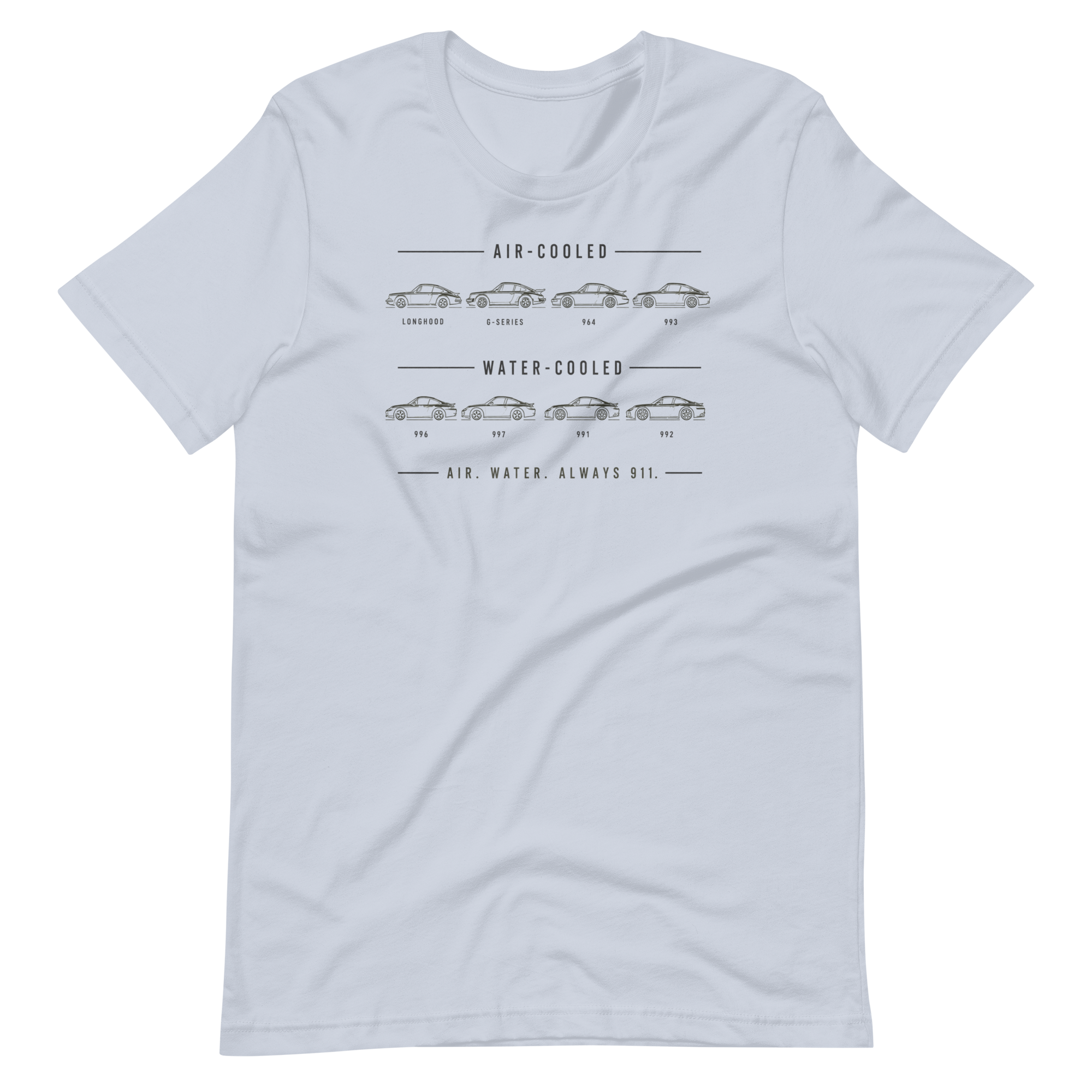 Image of Product mockup