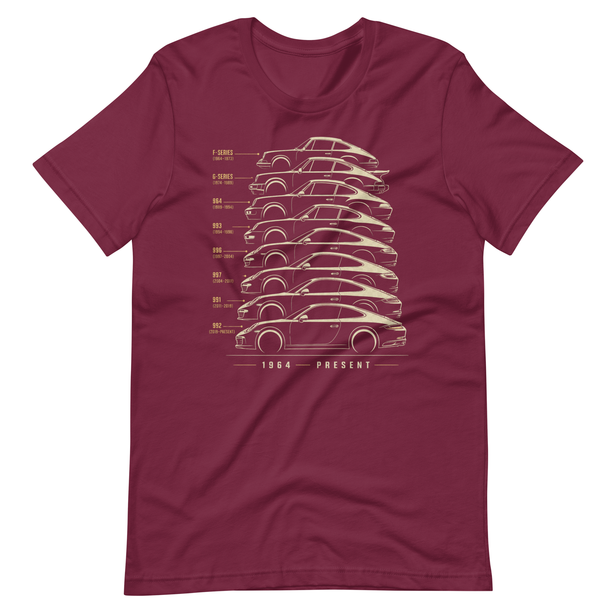 Image of Product mockup
