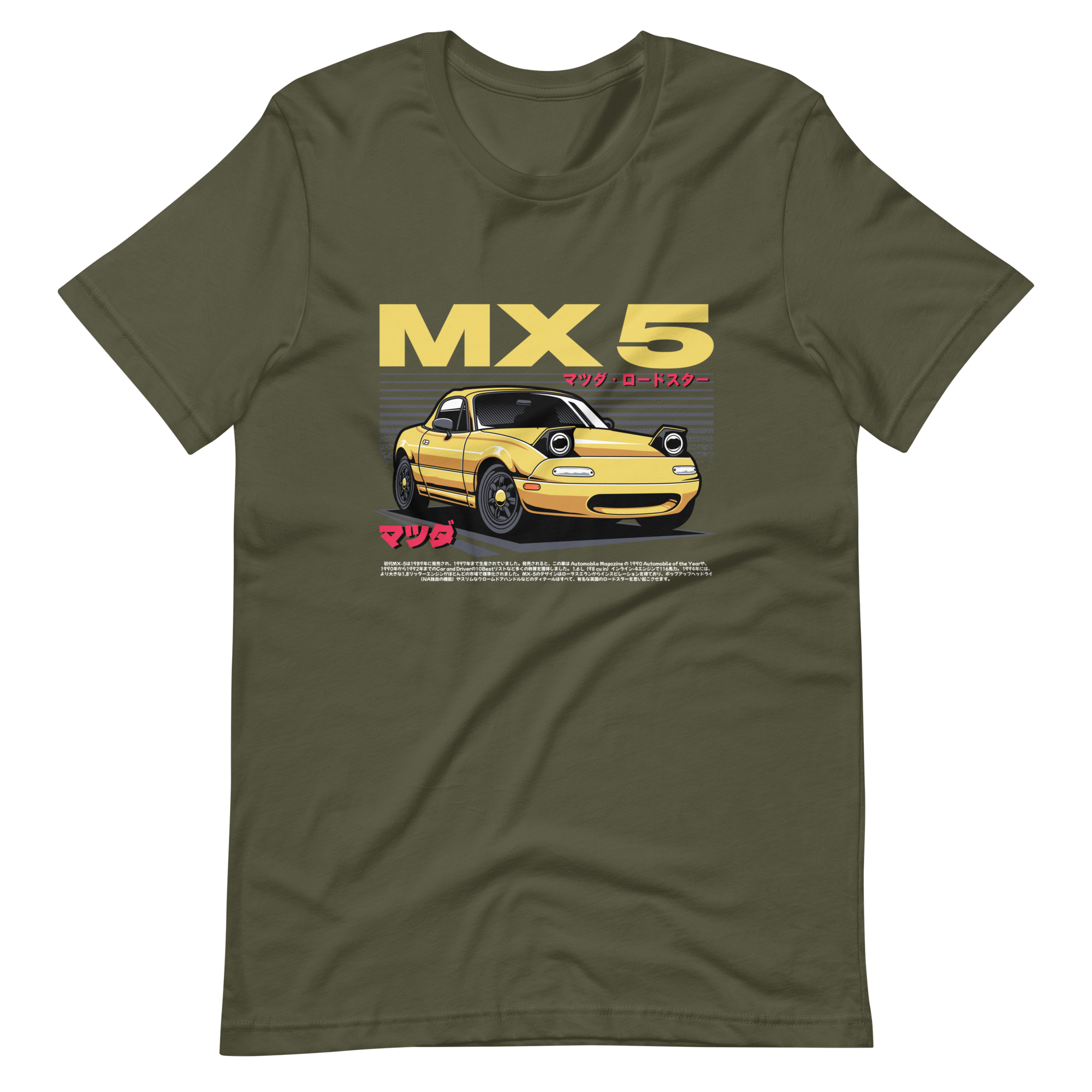 Image of Product mockup