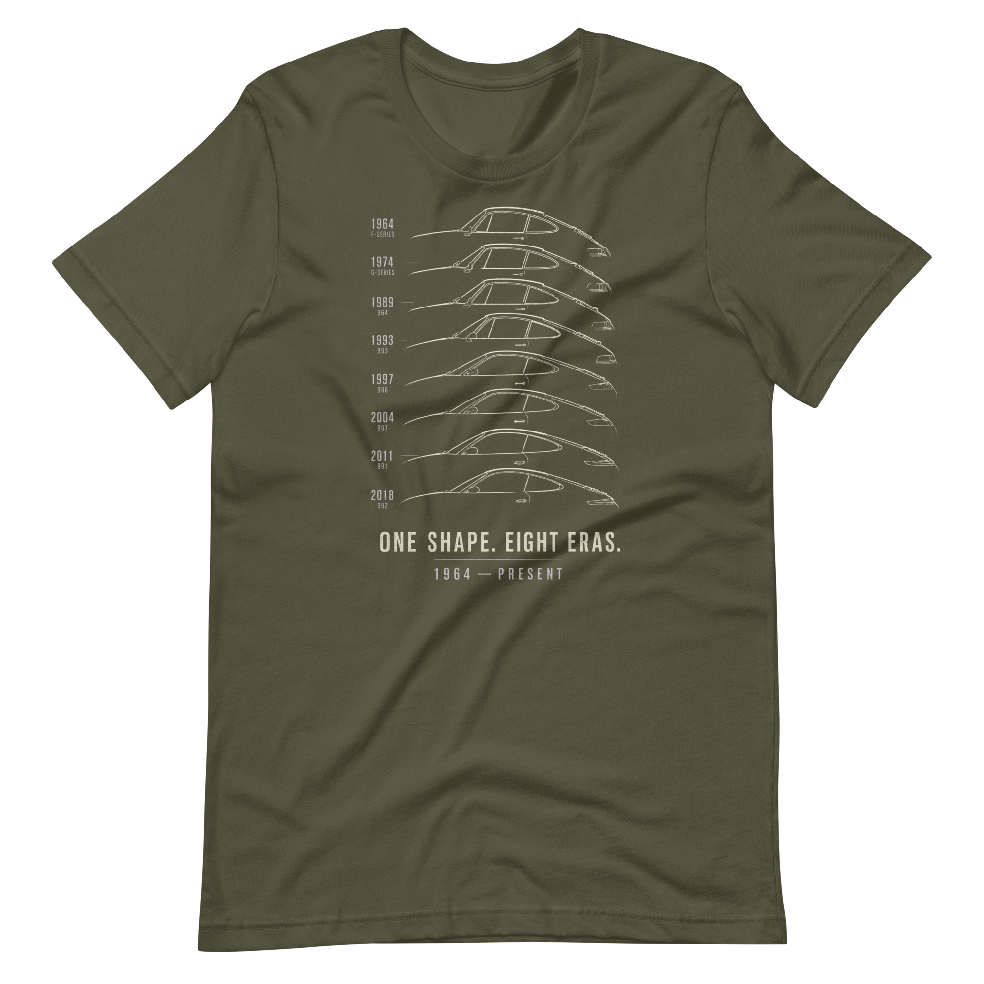 Image of Product mockup