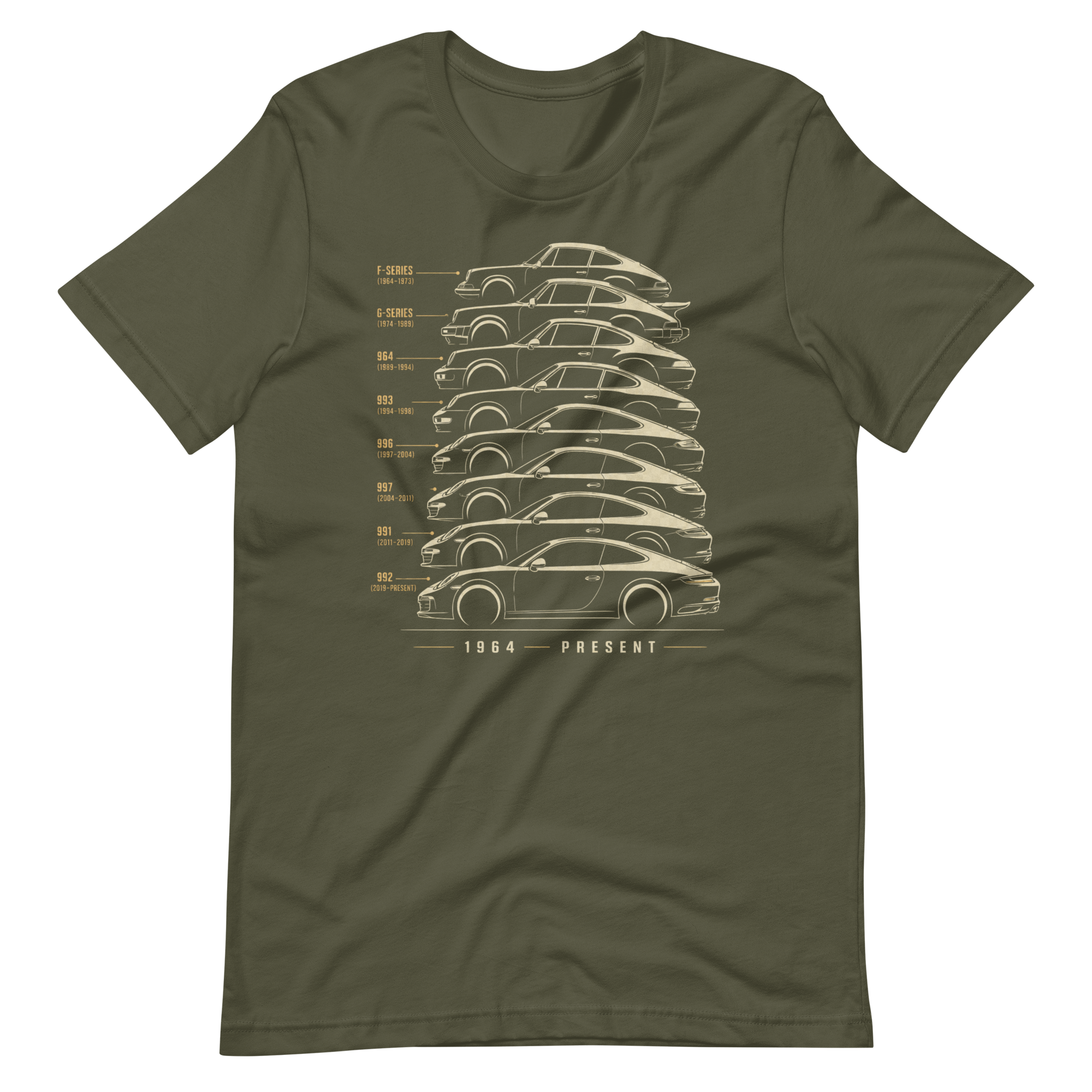 Image of Product mockup