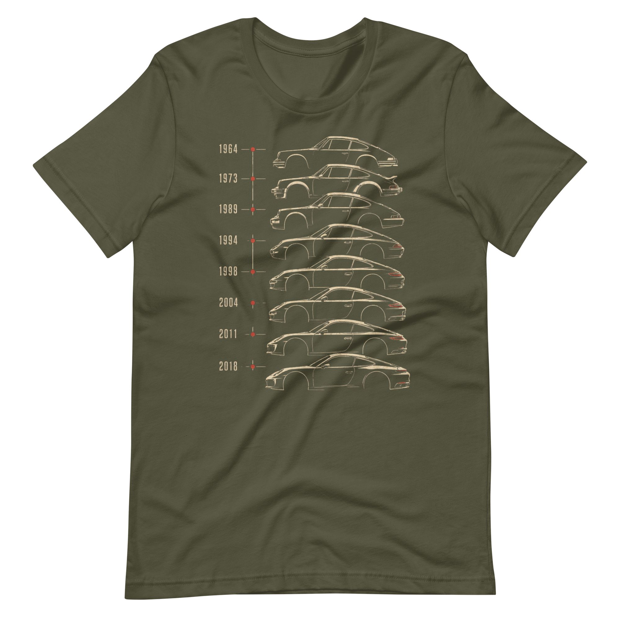 Image of Product mockup