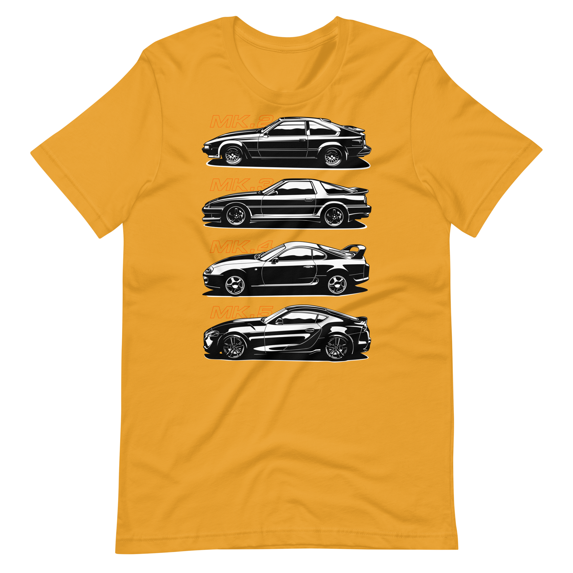 Image of Product mockup