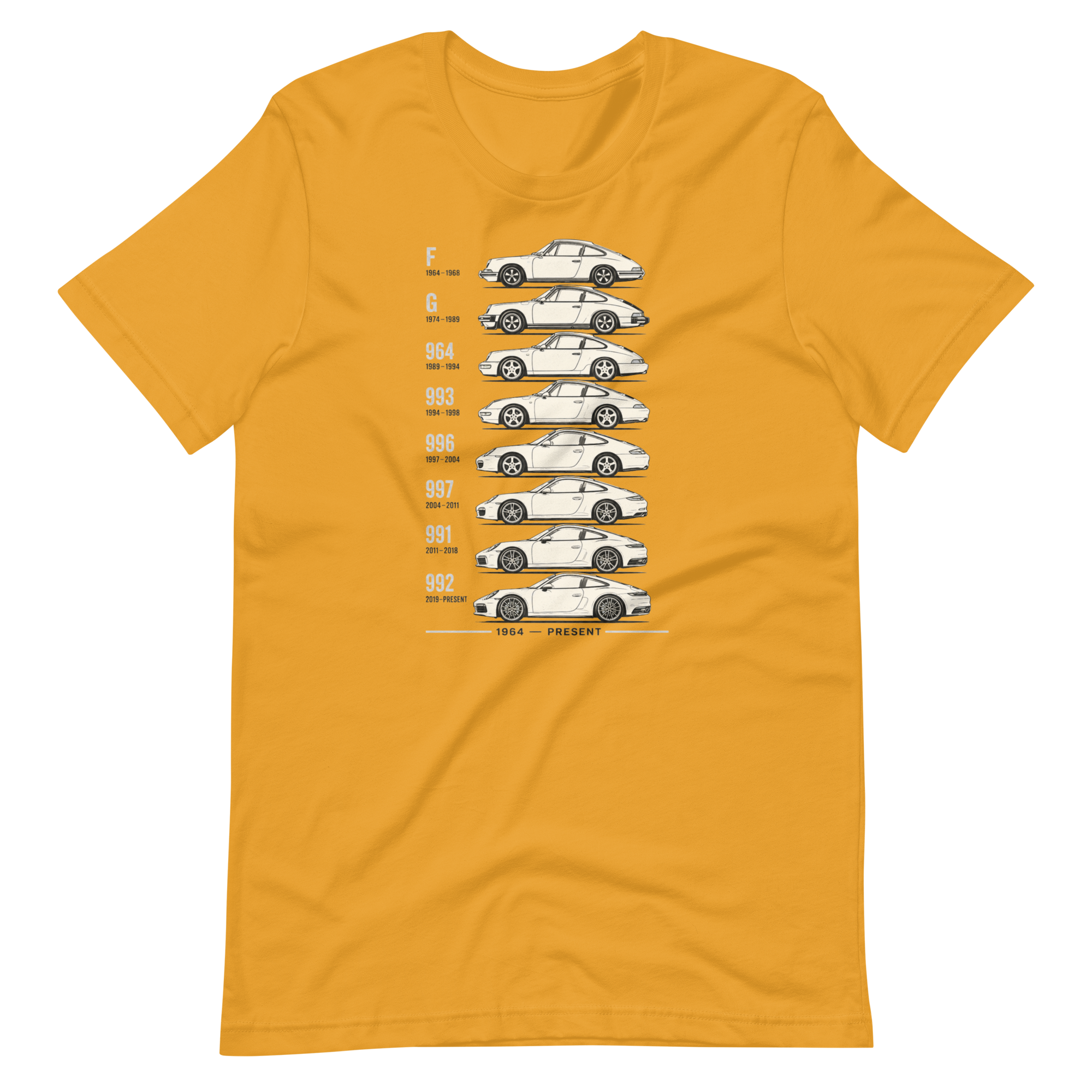 Image of Product mockup