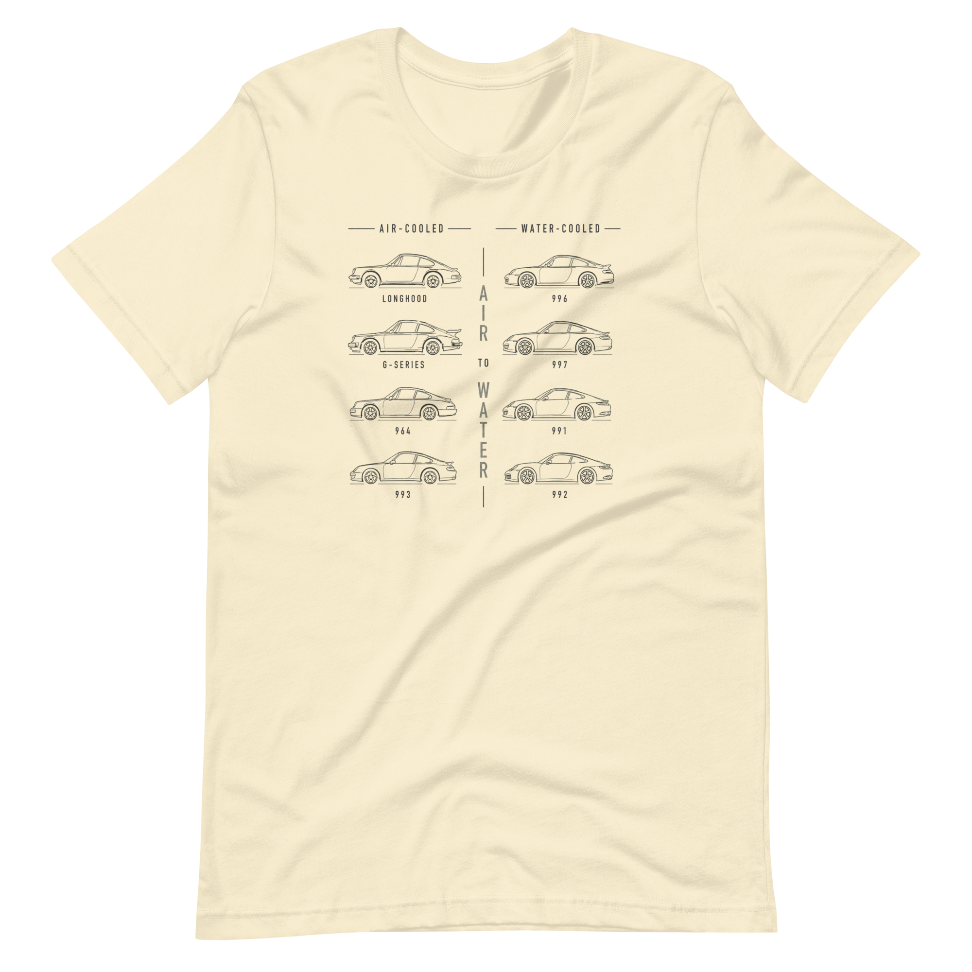 Image of Product mockup