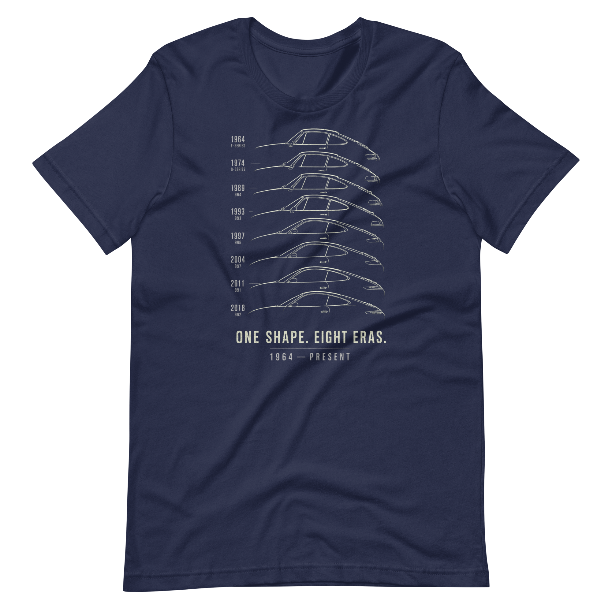 Image of Product mockup