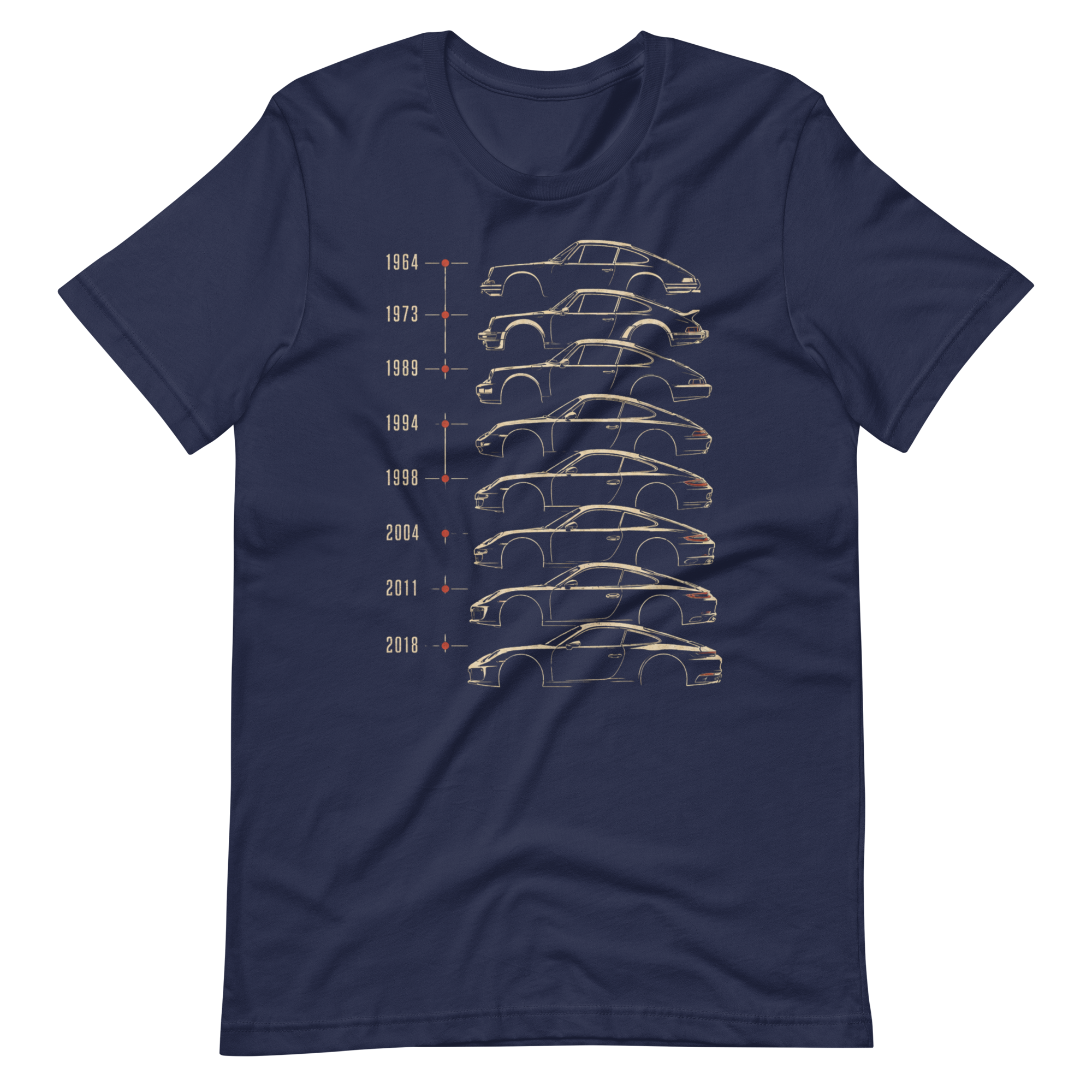 Image of Product mockup