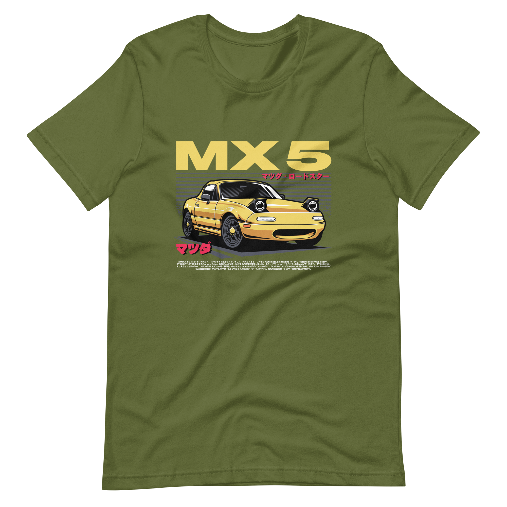 Image of Product mockup