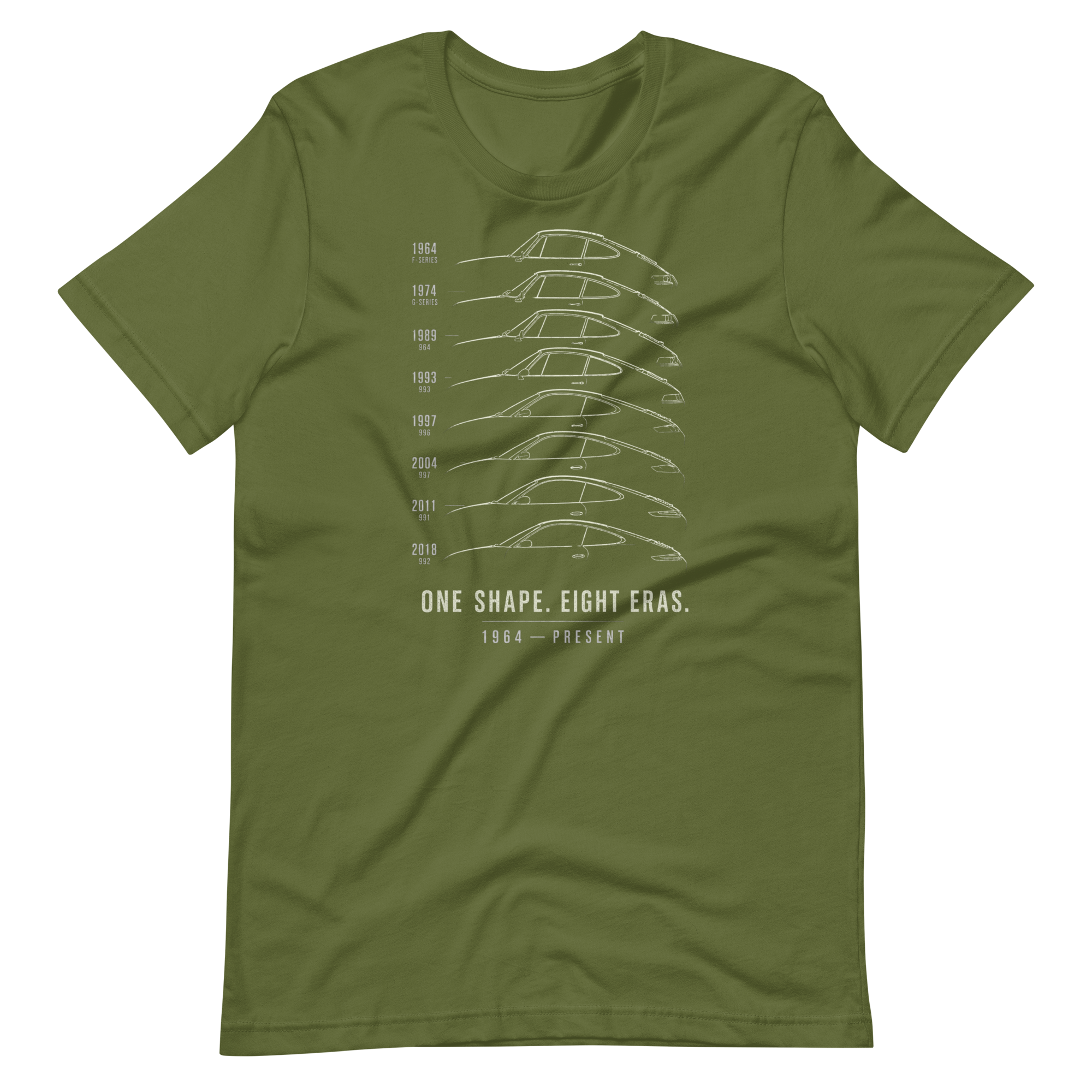 Image of Product mockup