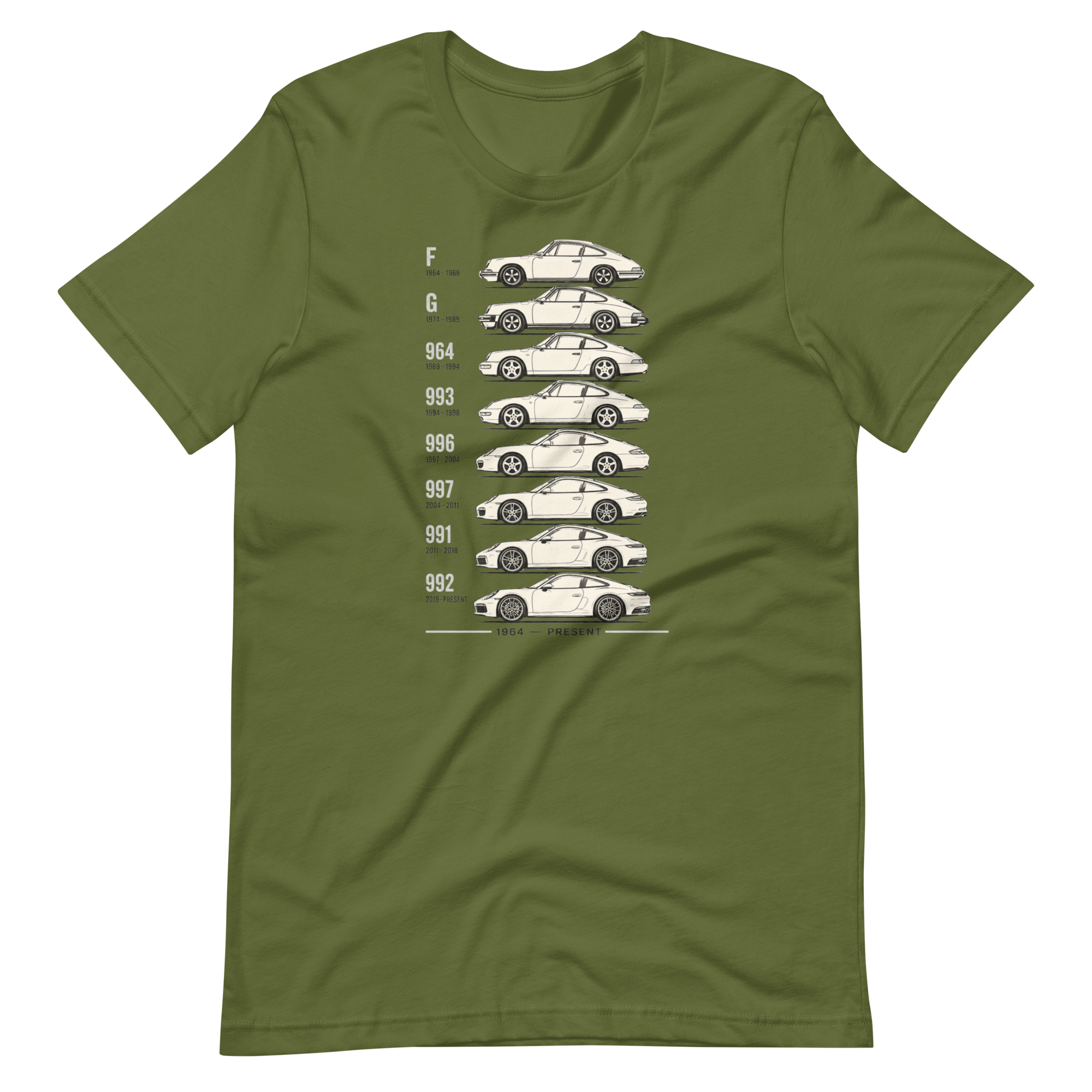 Image of Product mockup