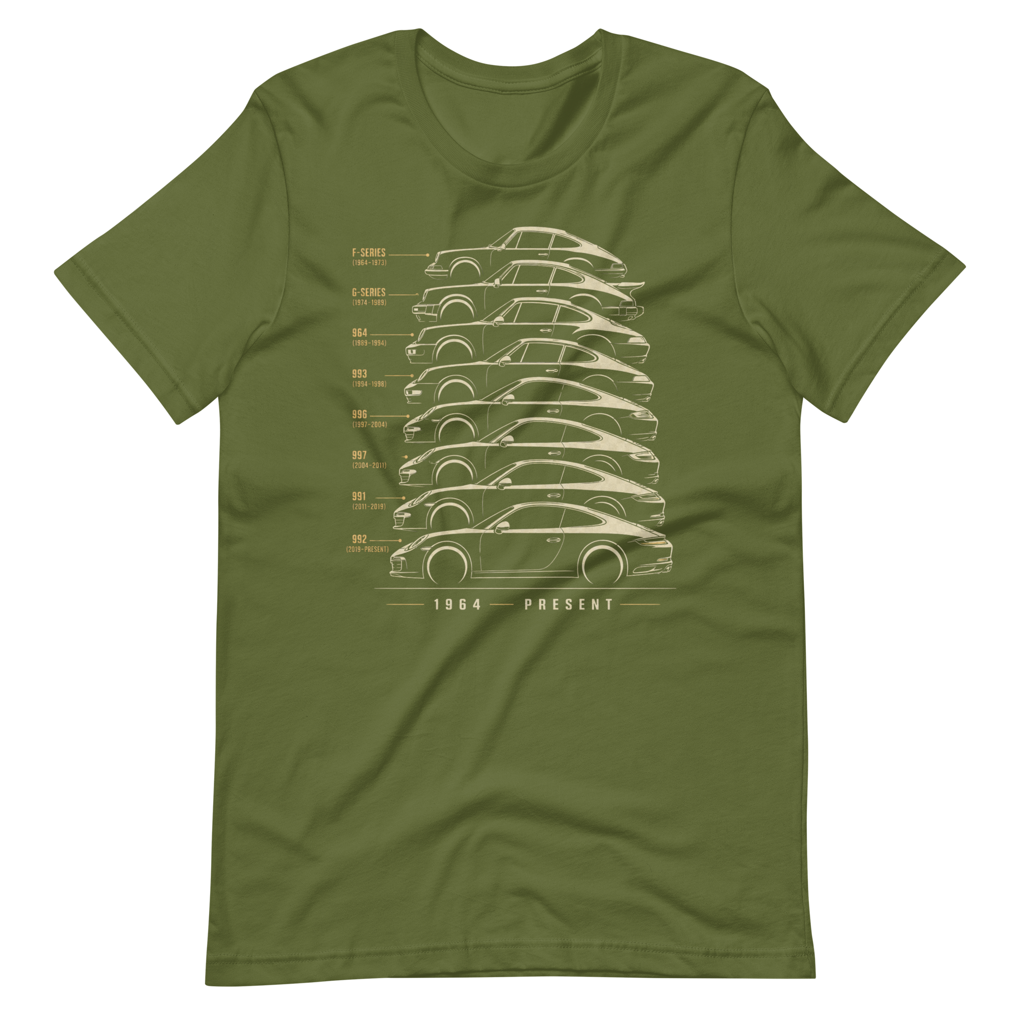 Image of Product mockup
