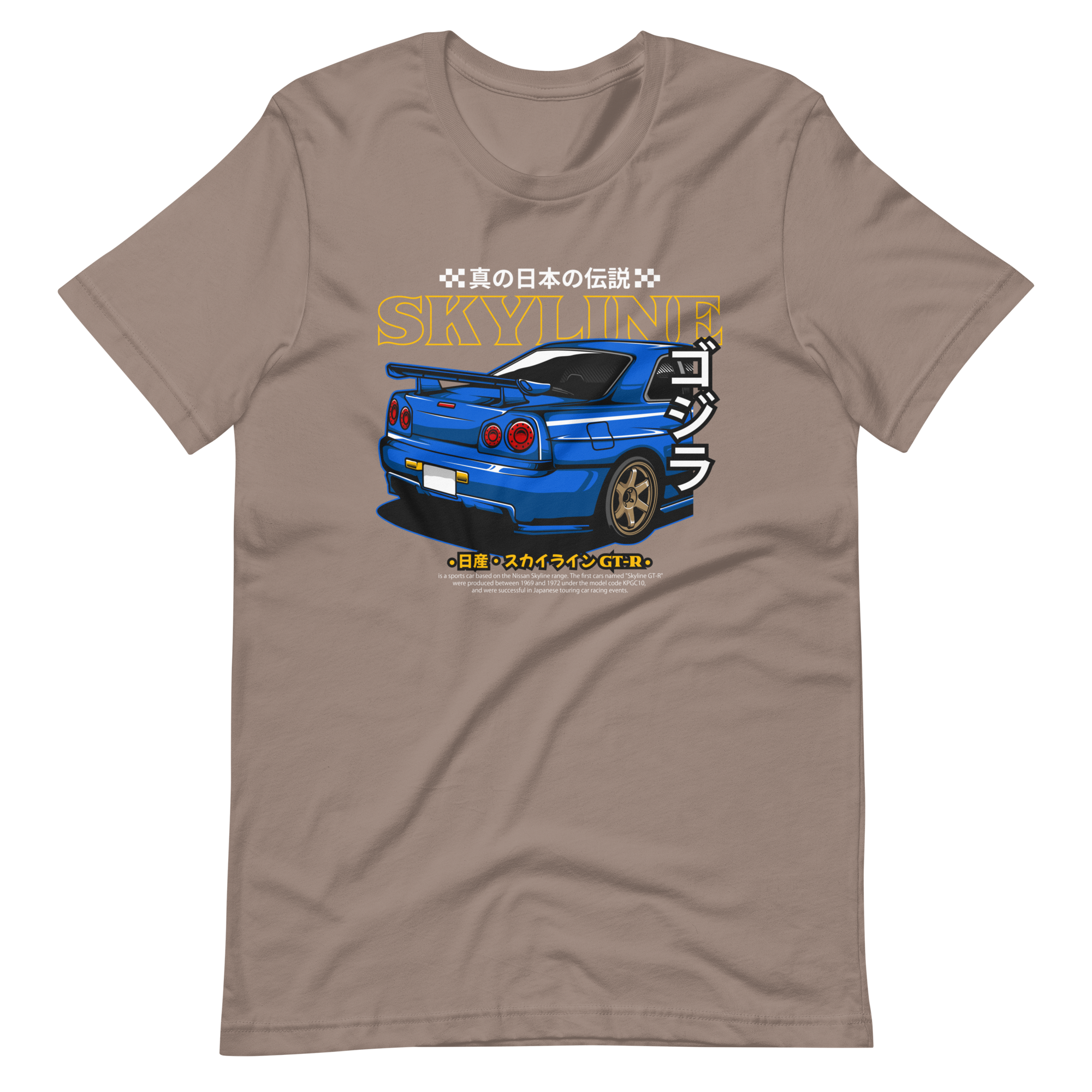 Image of Product mockup
