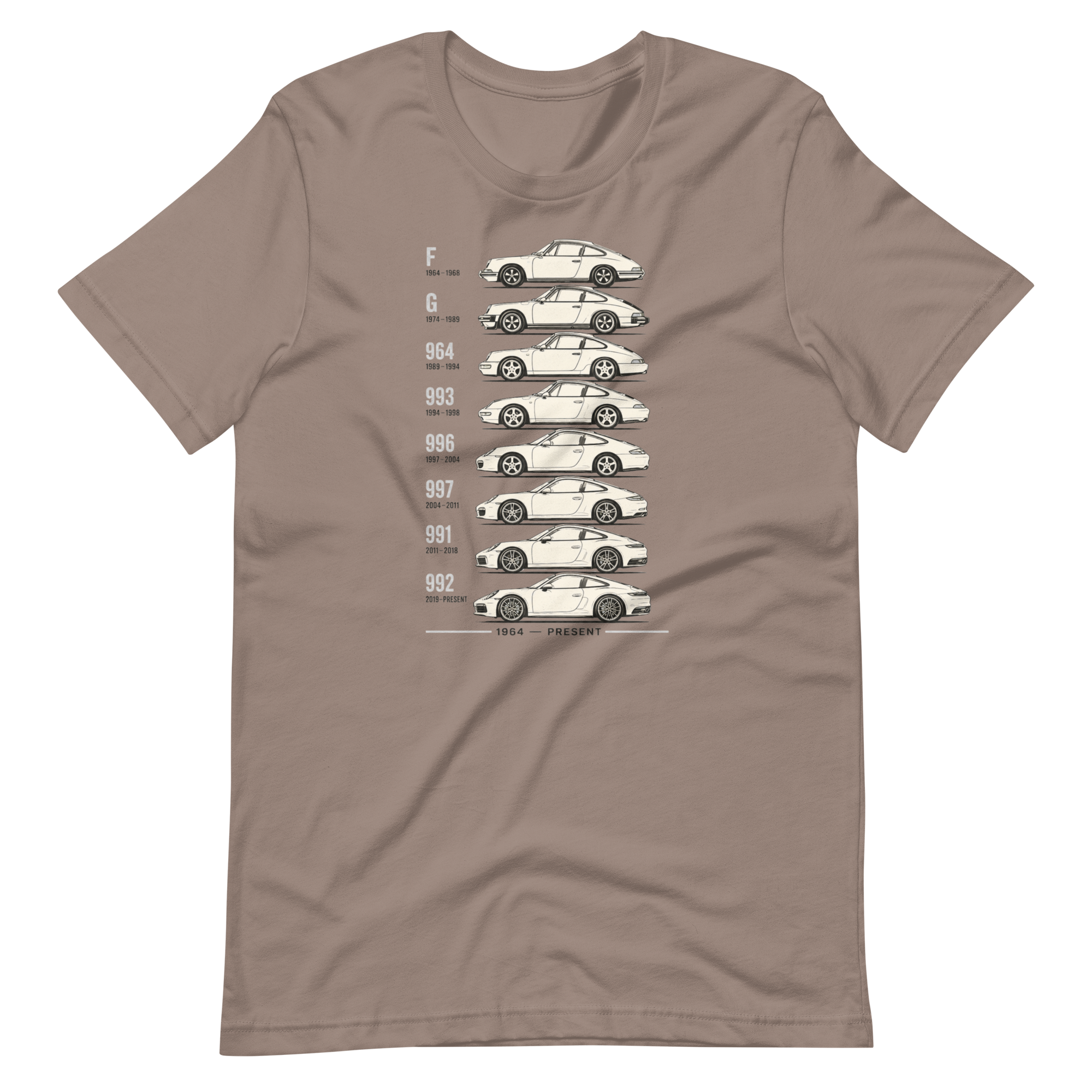 Image of Product mockup