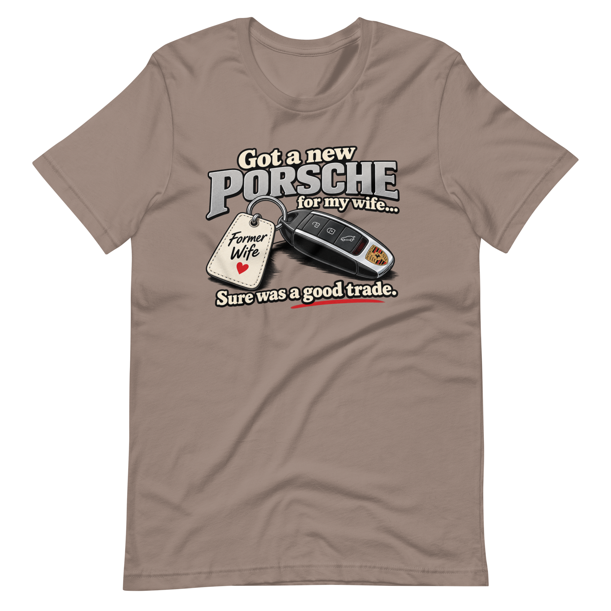 Image of Product mockup