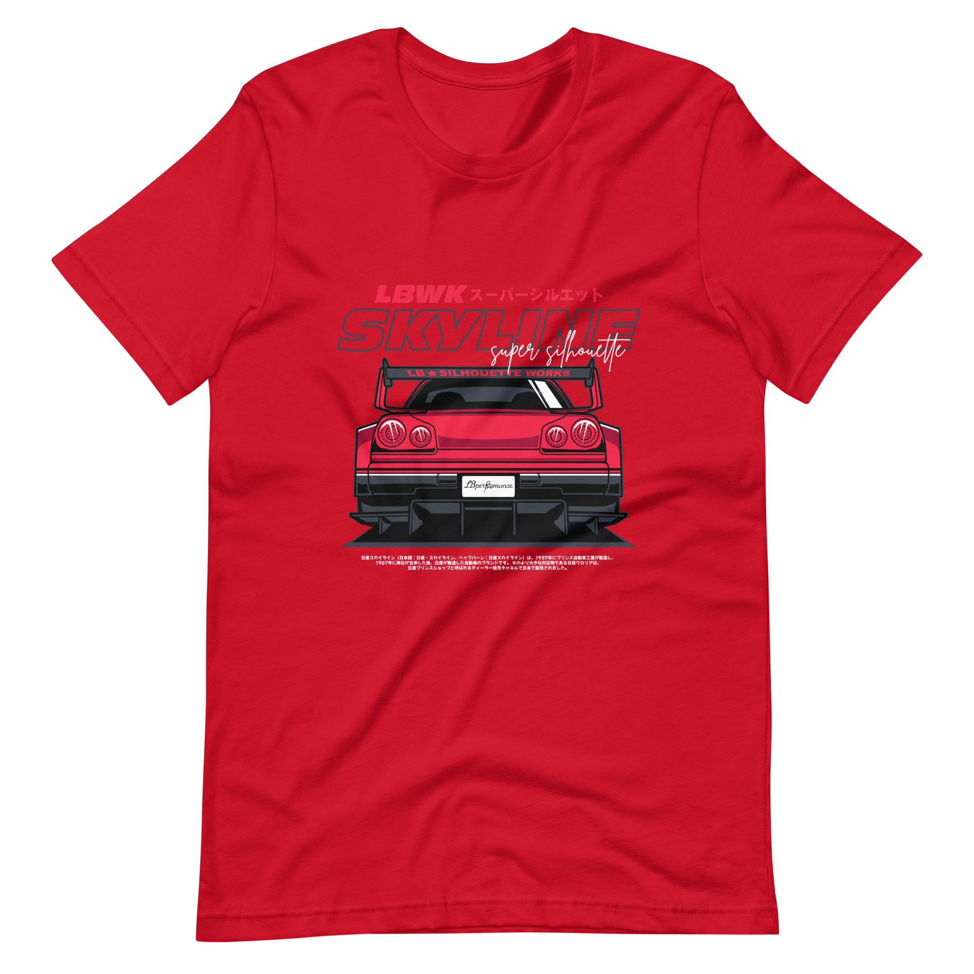 Image of Product mockup