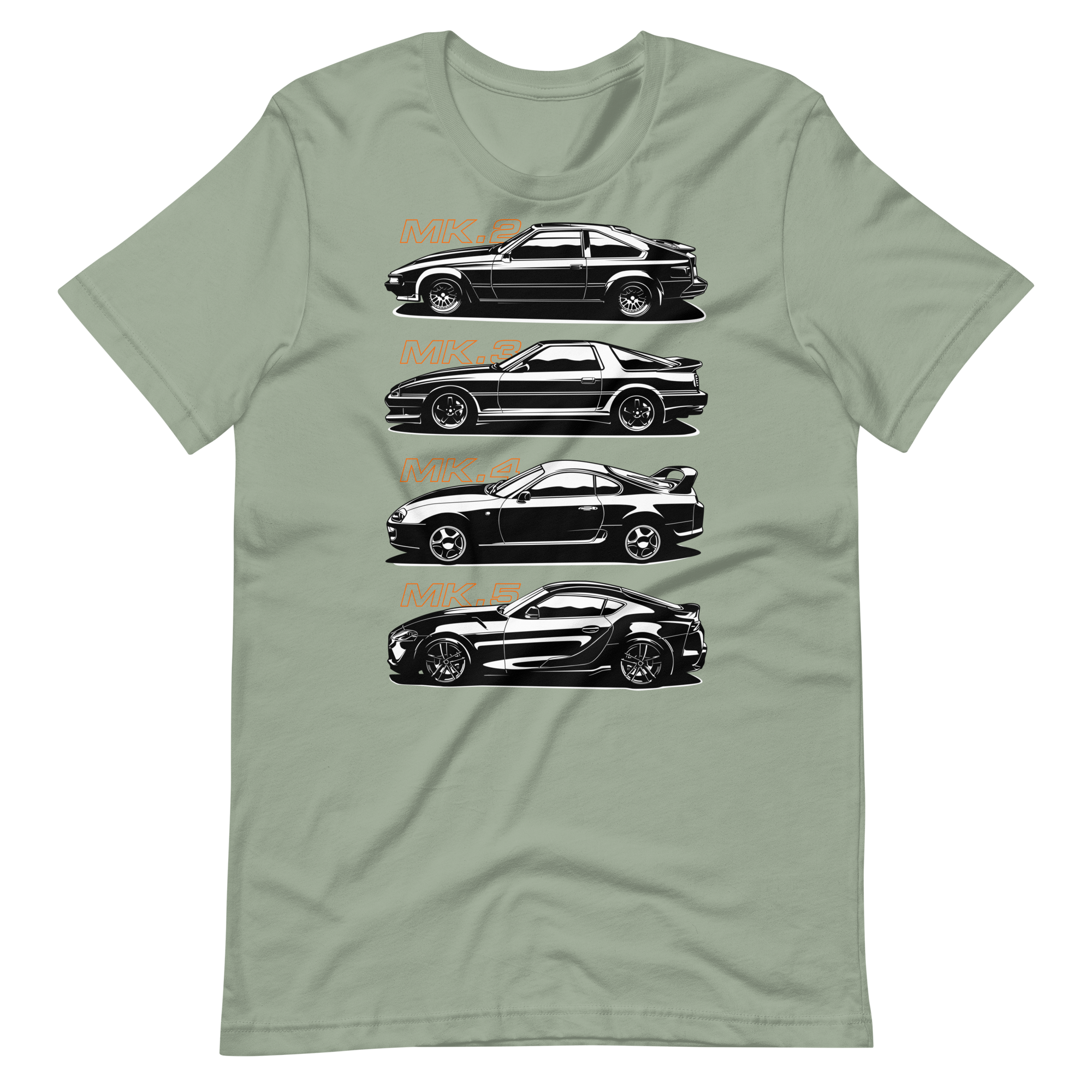 Image of Product mockup