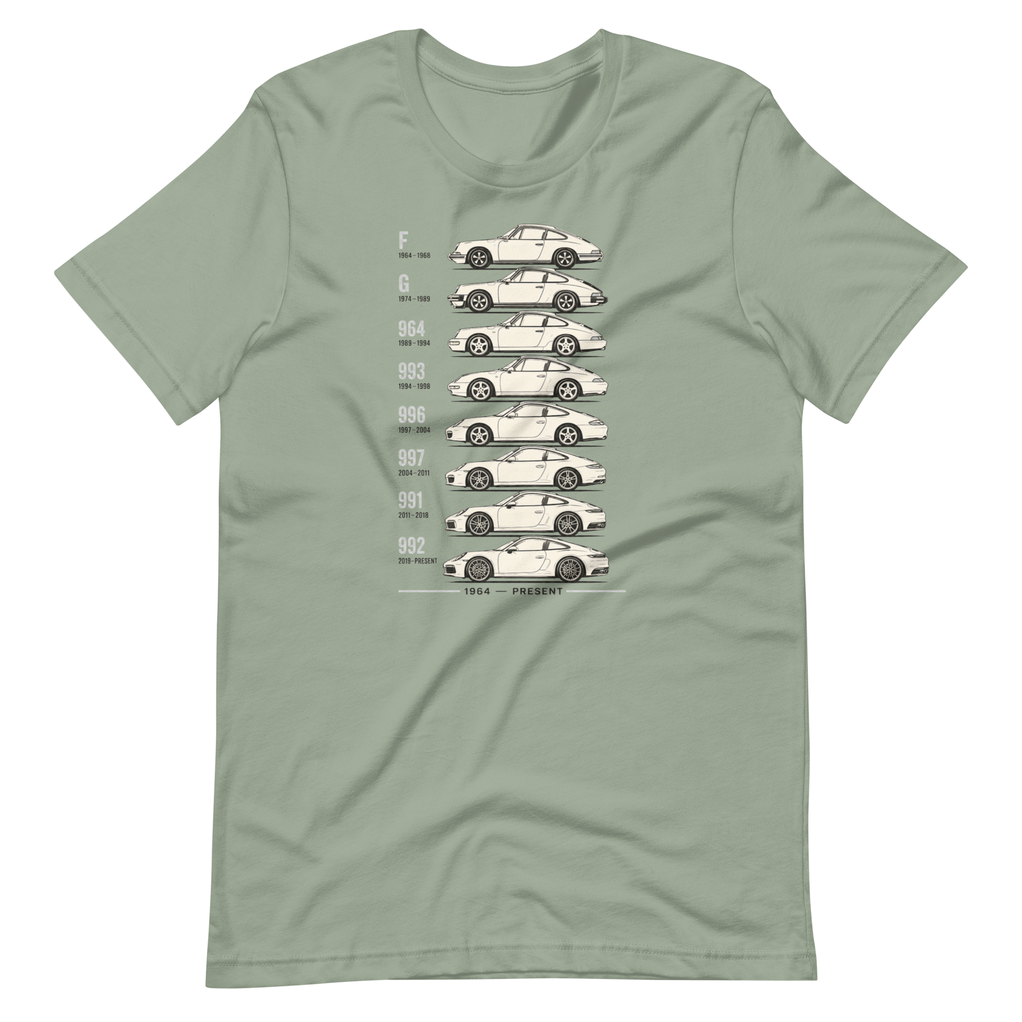 Image of Product mockup