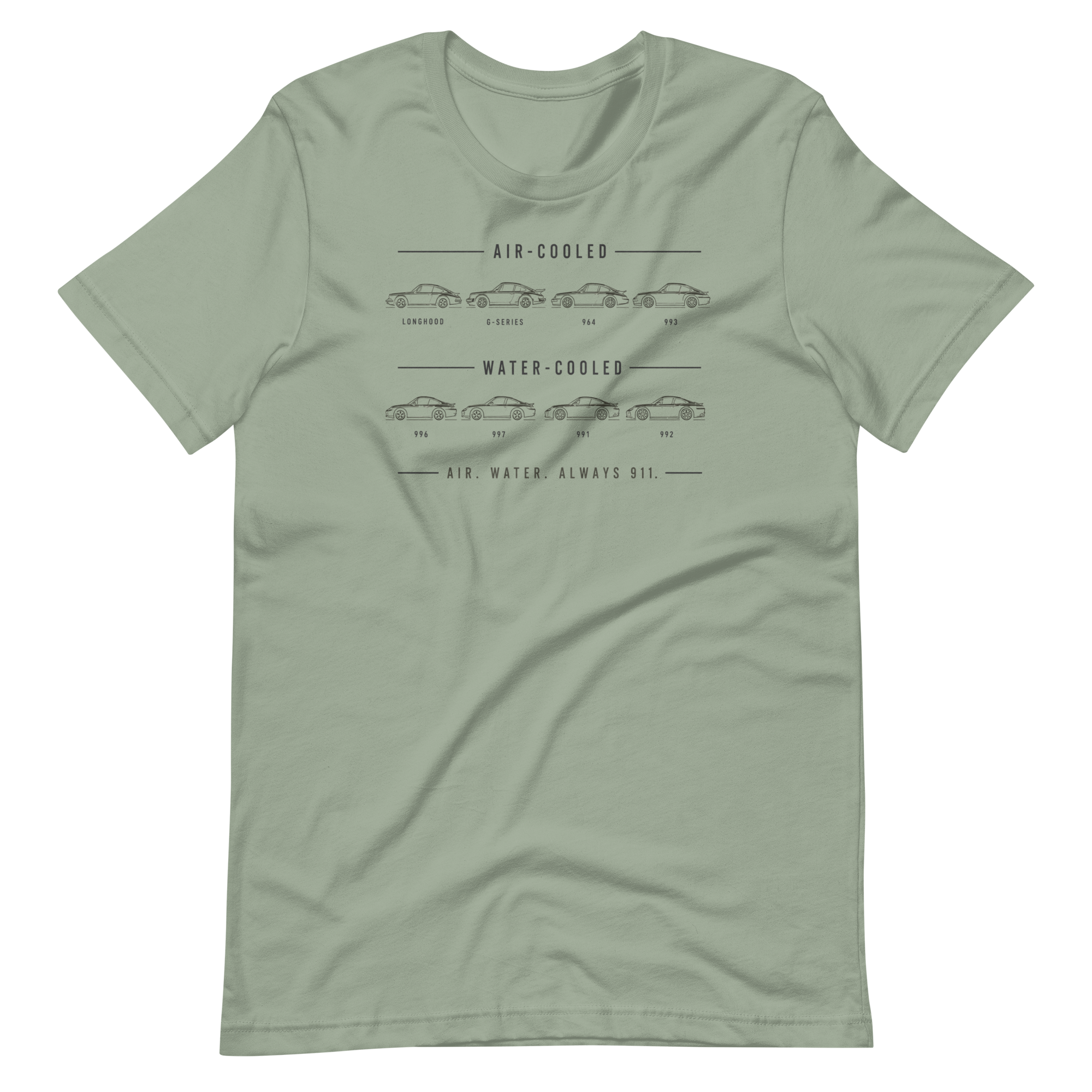 Image of Product mockup
