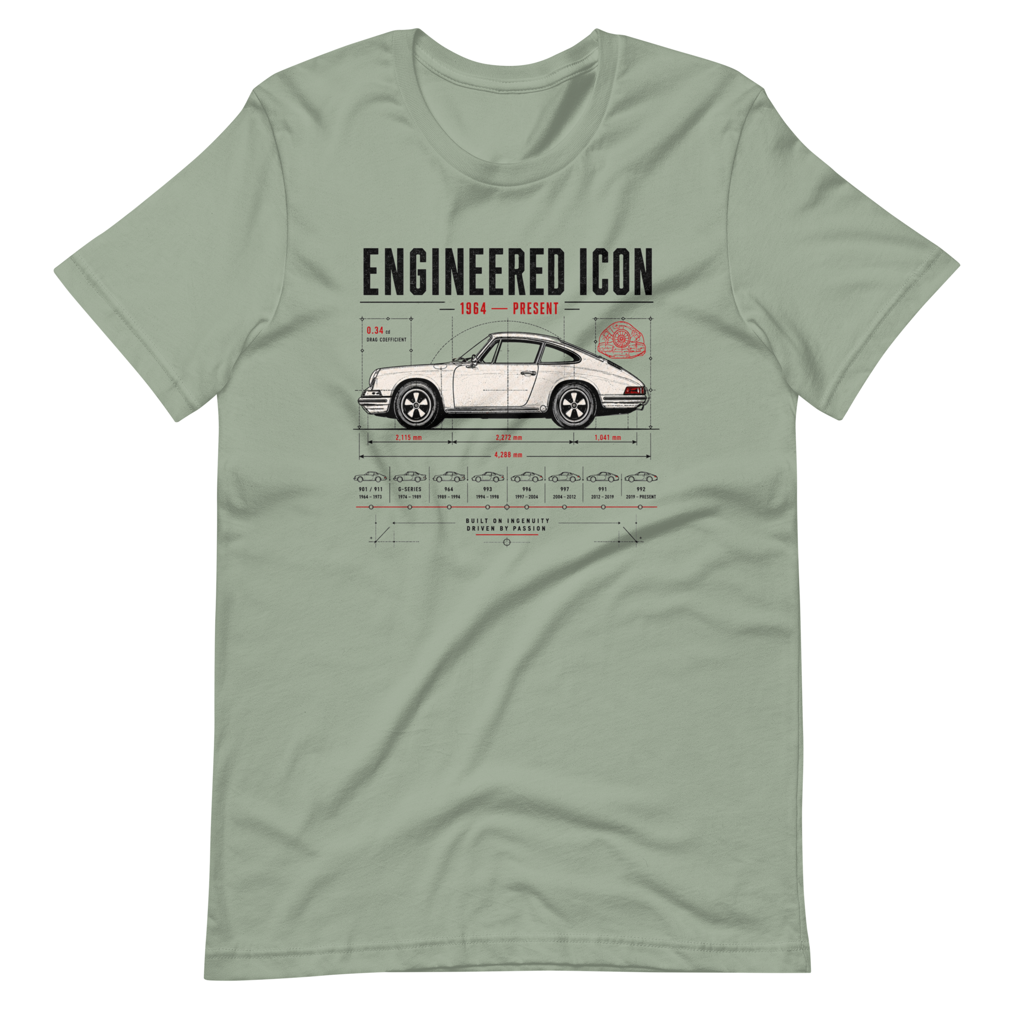 Image of Product mockup