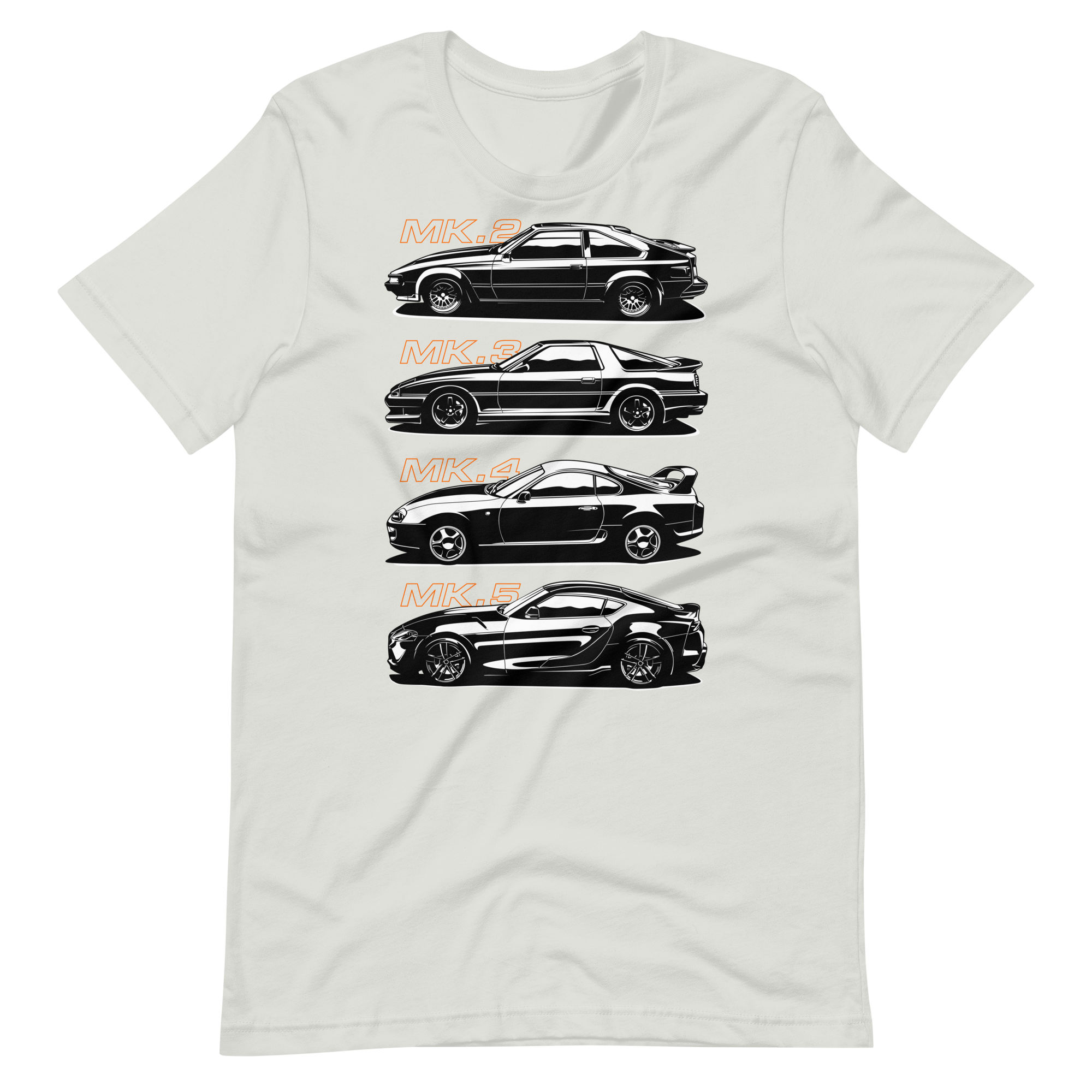 Image of Product mockup