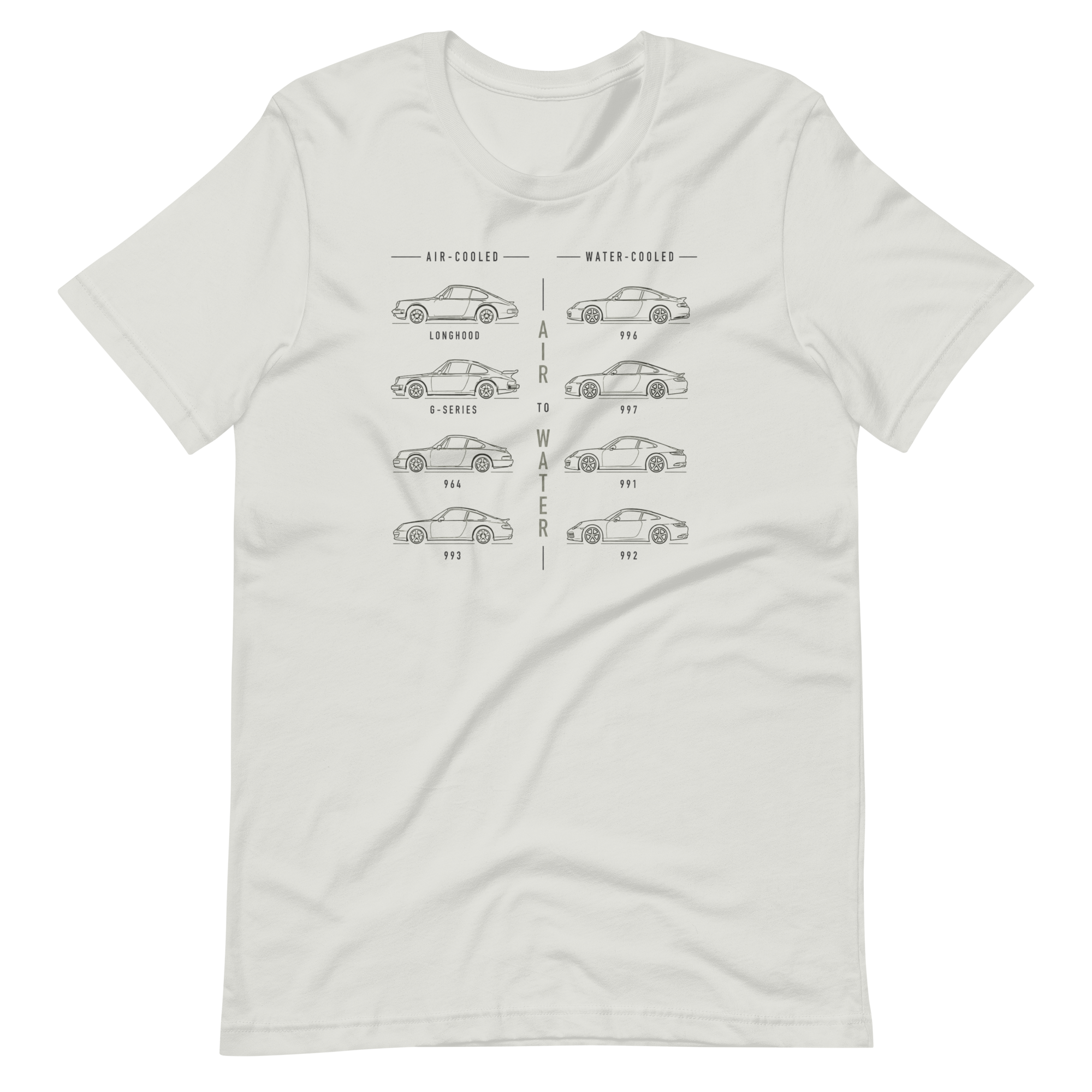 Image of Product mockup