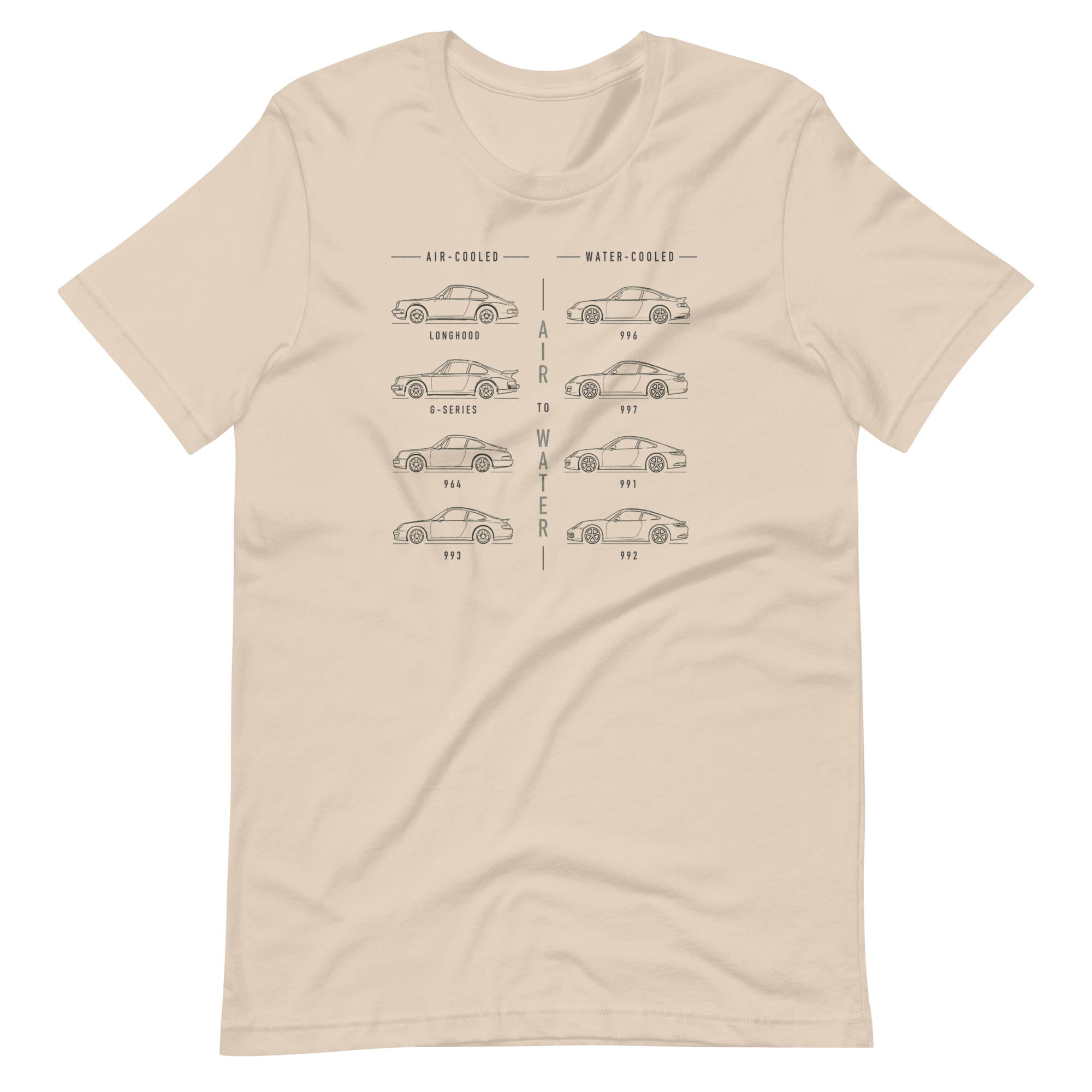 Image of Product mockup