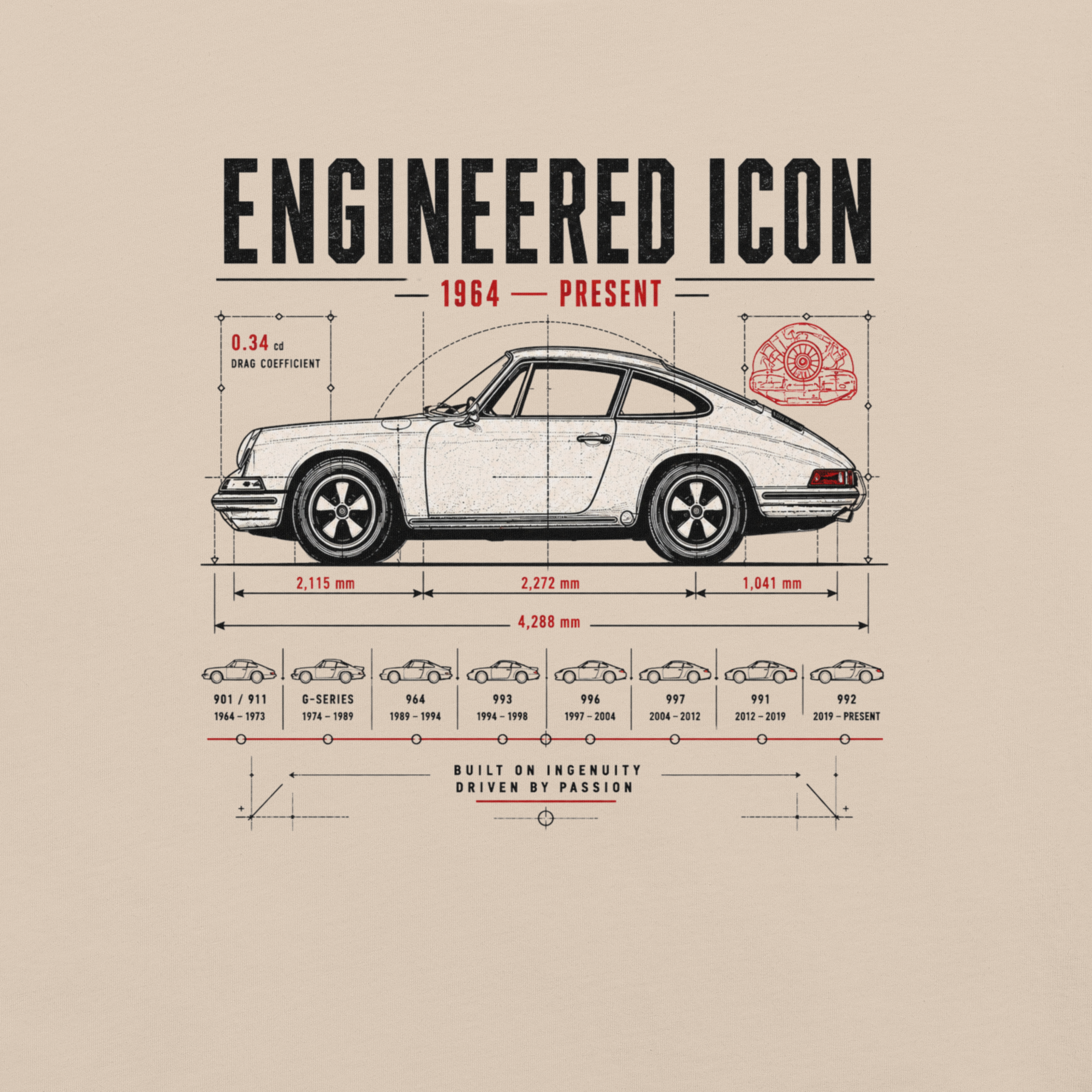 Image of Product mockup