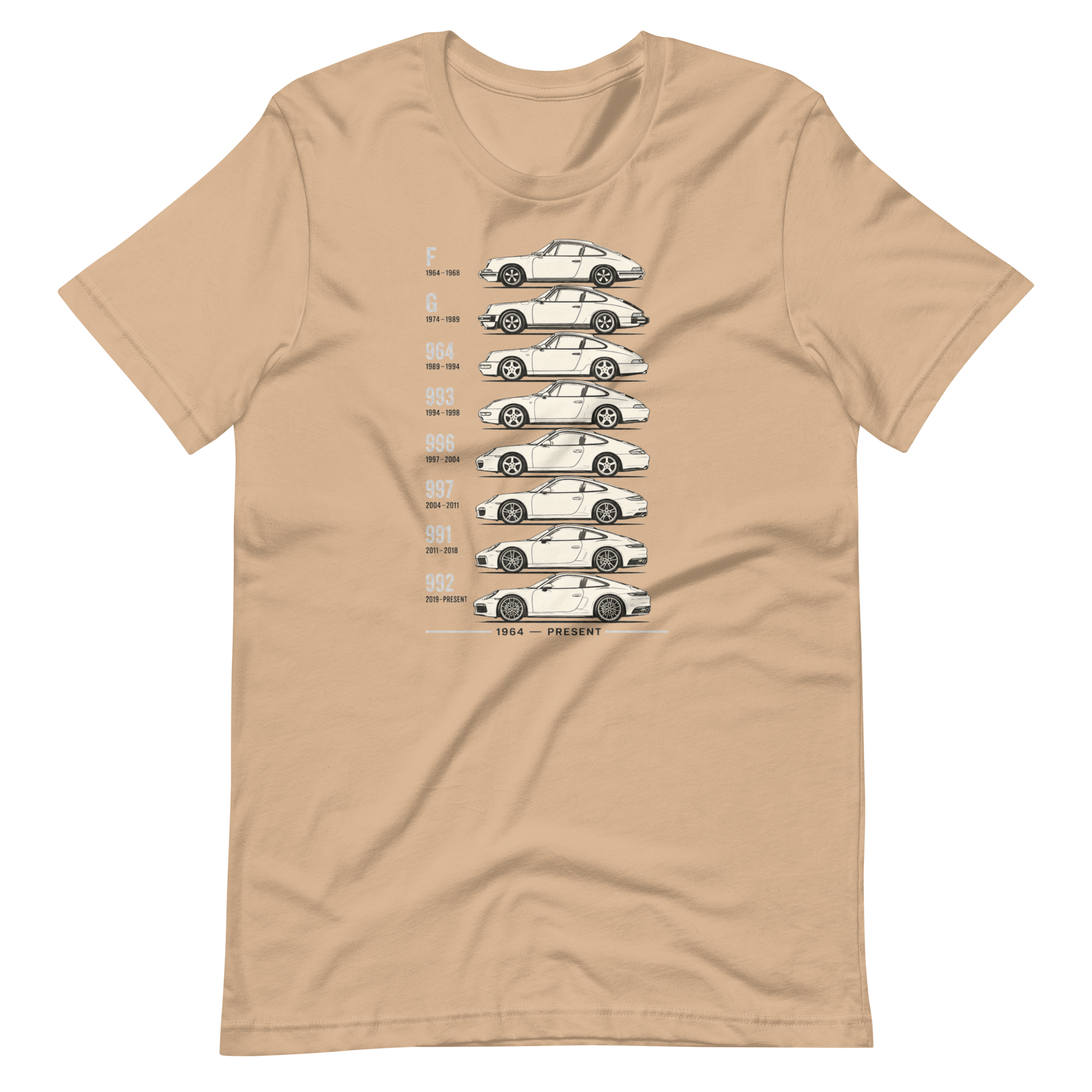 Image of Product mockup