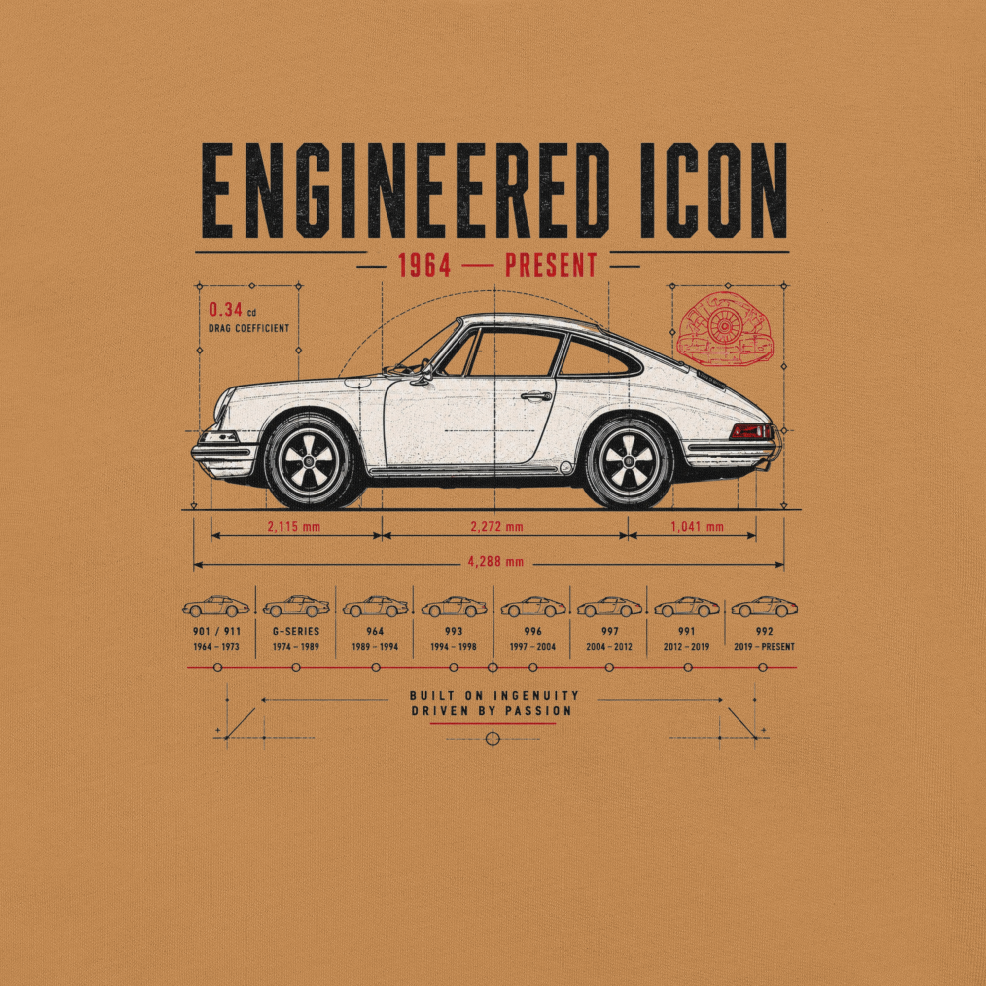 Image of Product mockup
