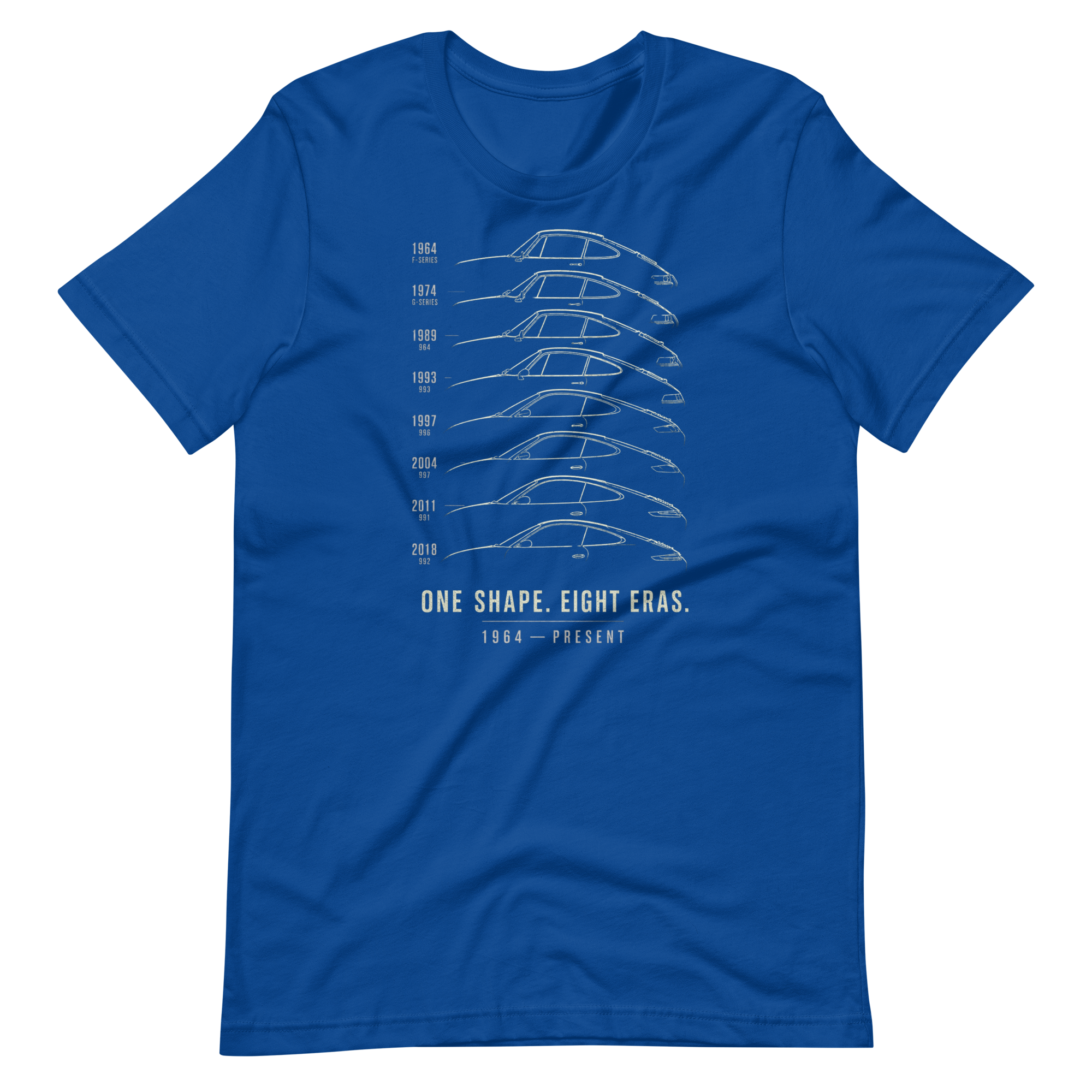 Image of Product mockup