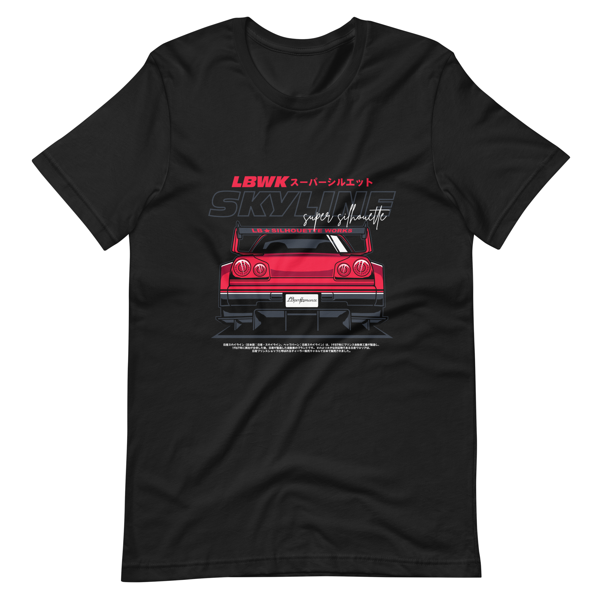 Image of Product mockup