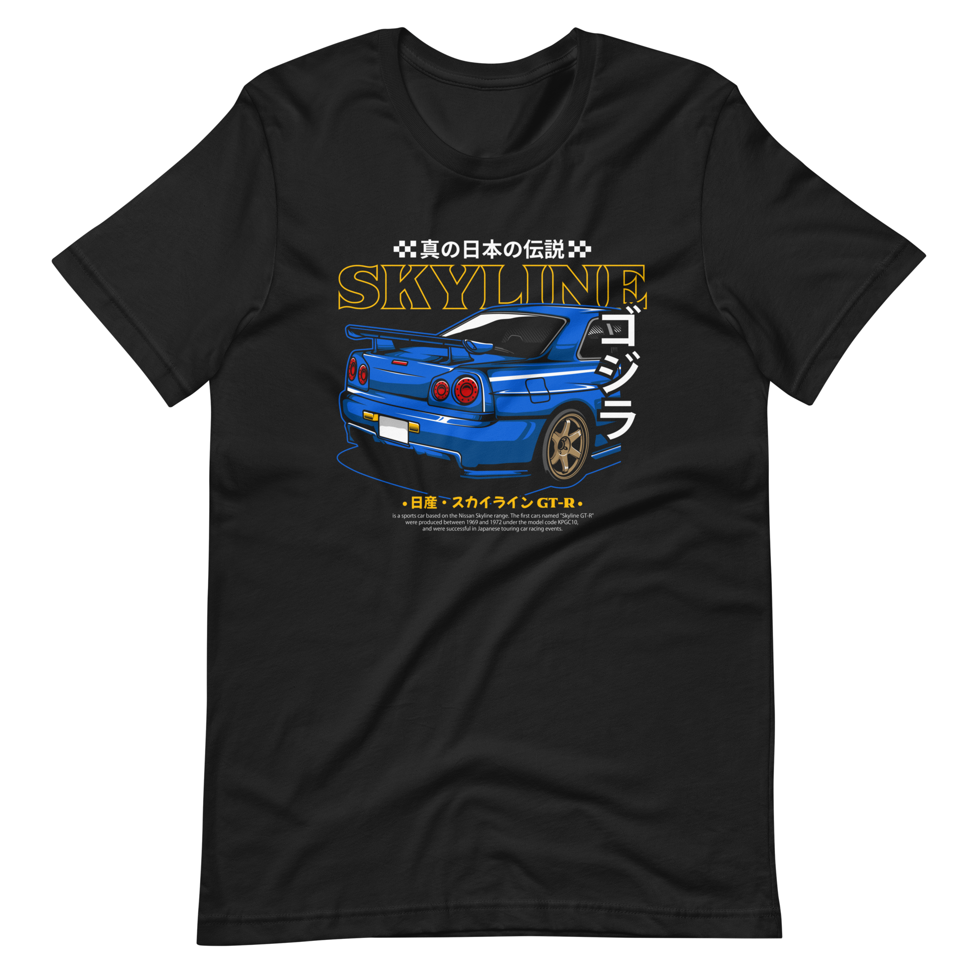 Image of Product mockup