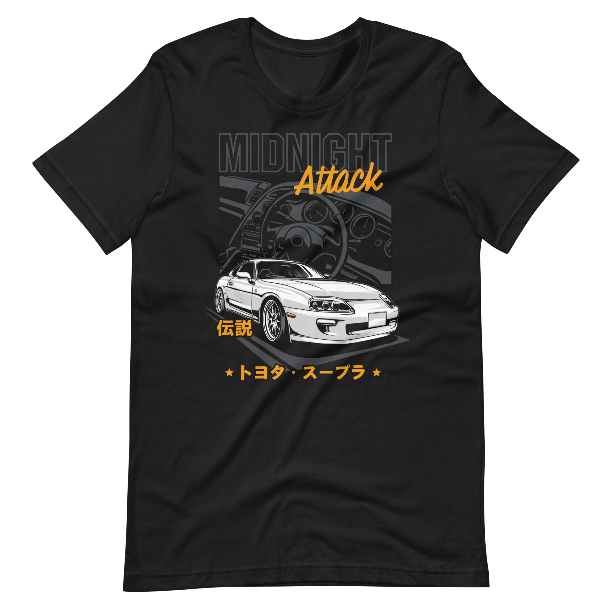 Image of Product mockup