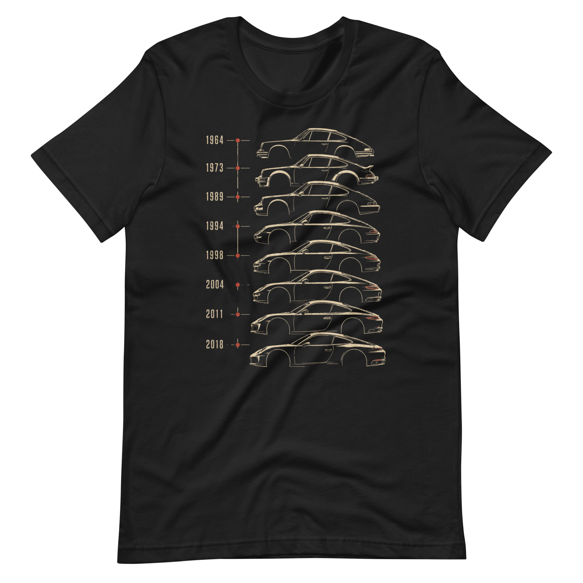 Image of Product mockup