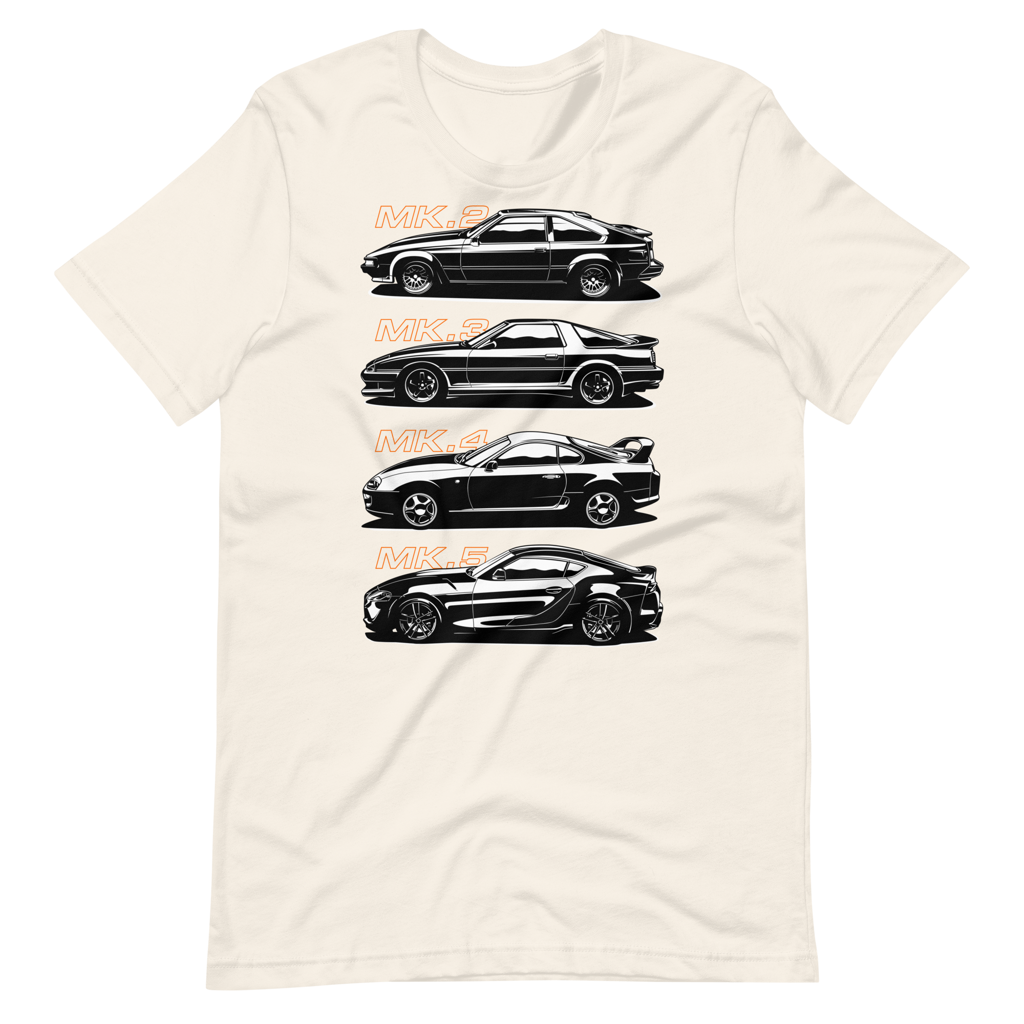 Image of Product mockup