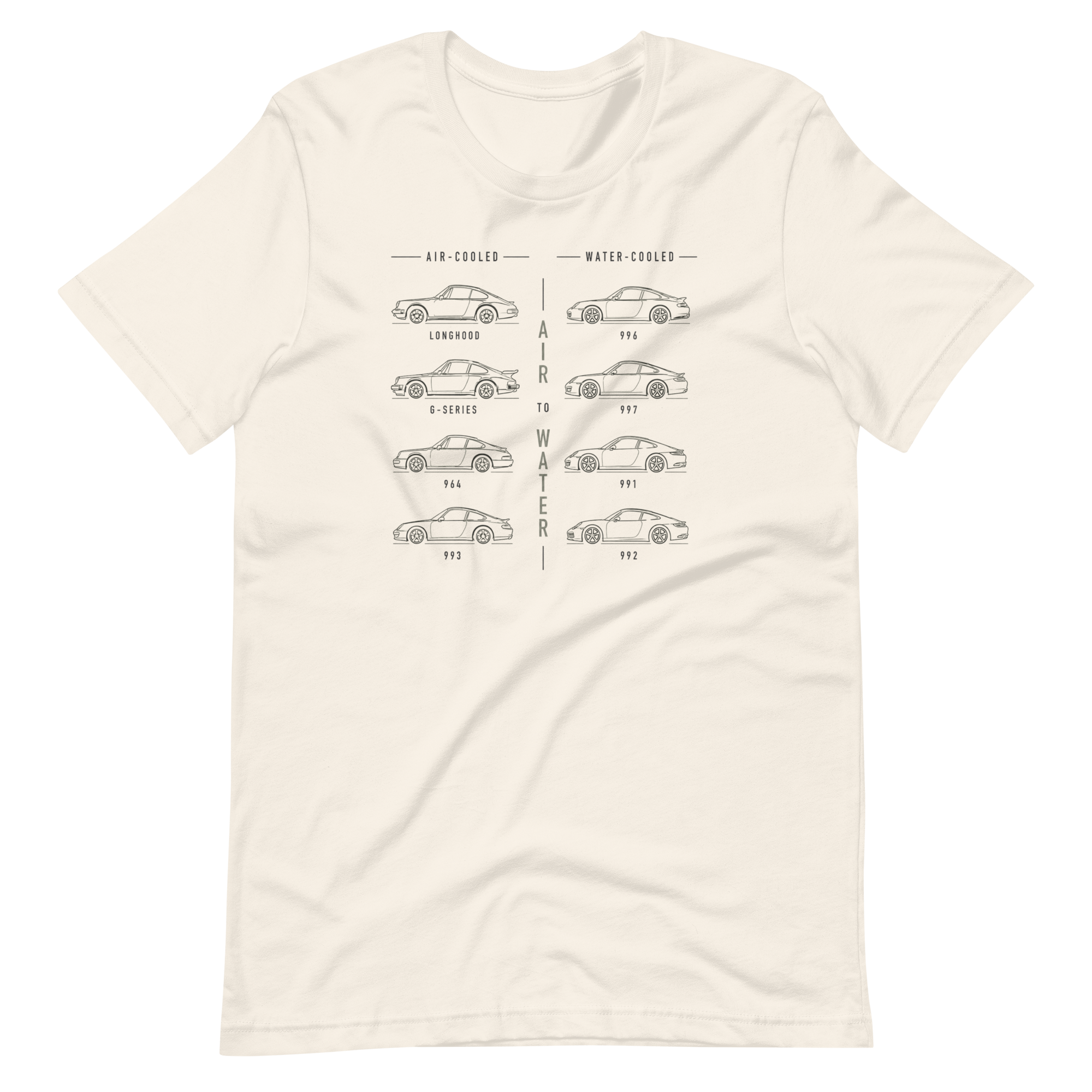 Image of Product mockup