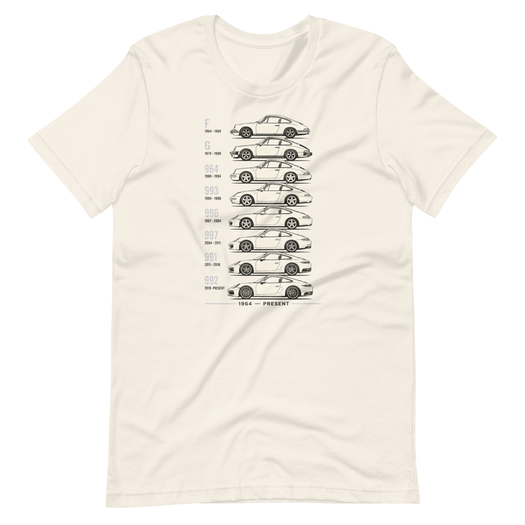 Image of Product mockup