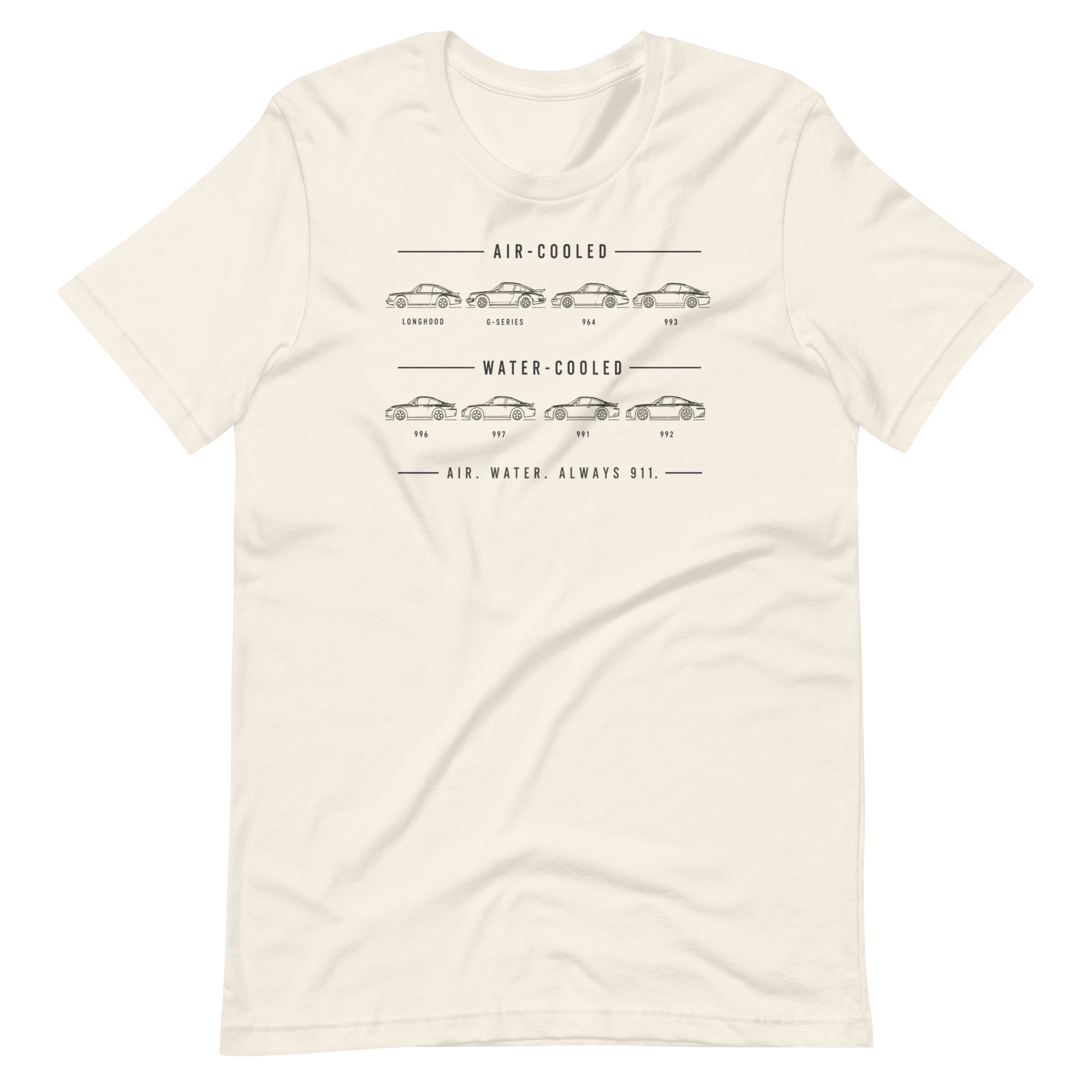 Image of Product mockup