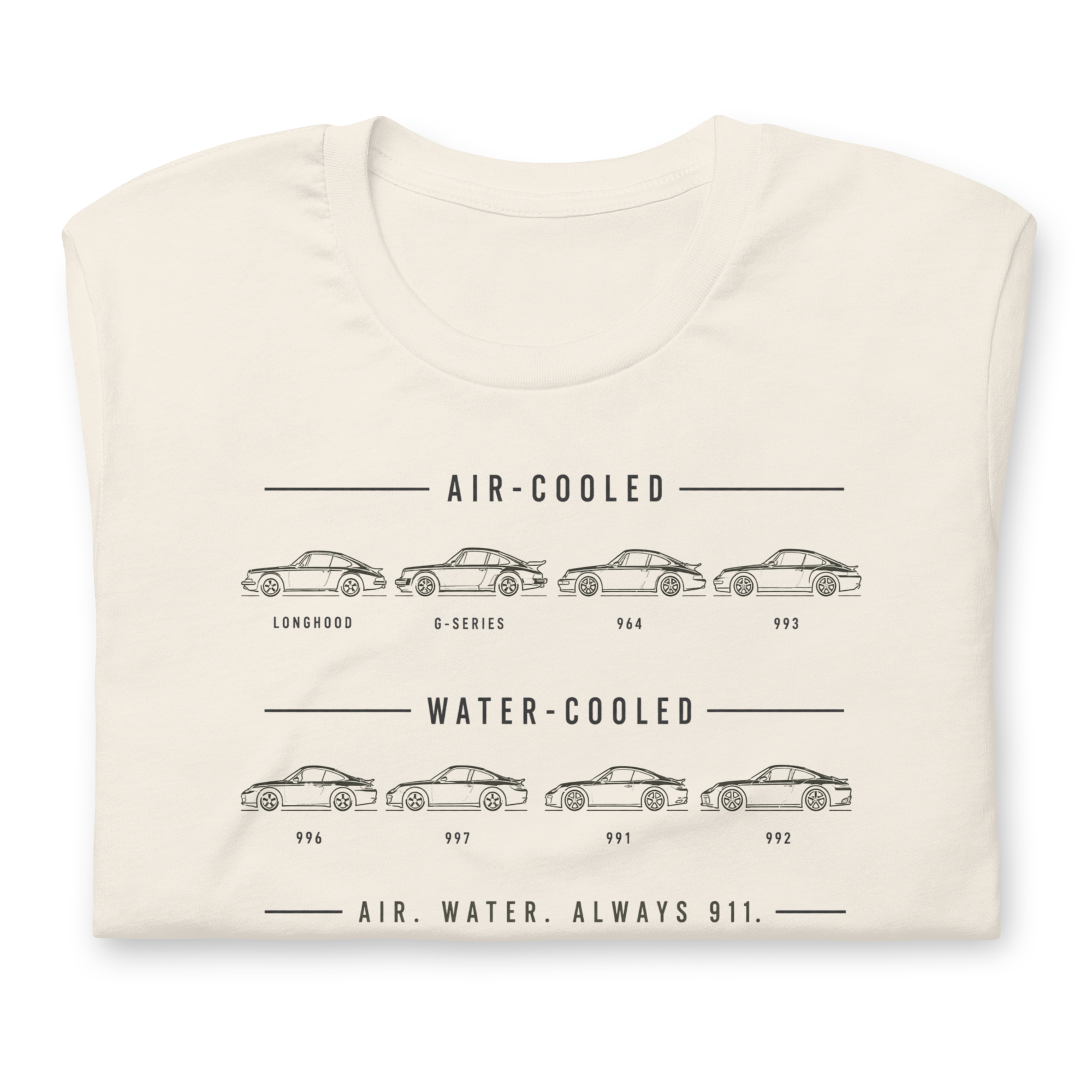 Image of Product mockup