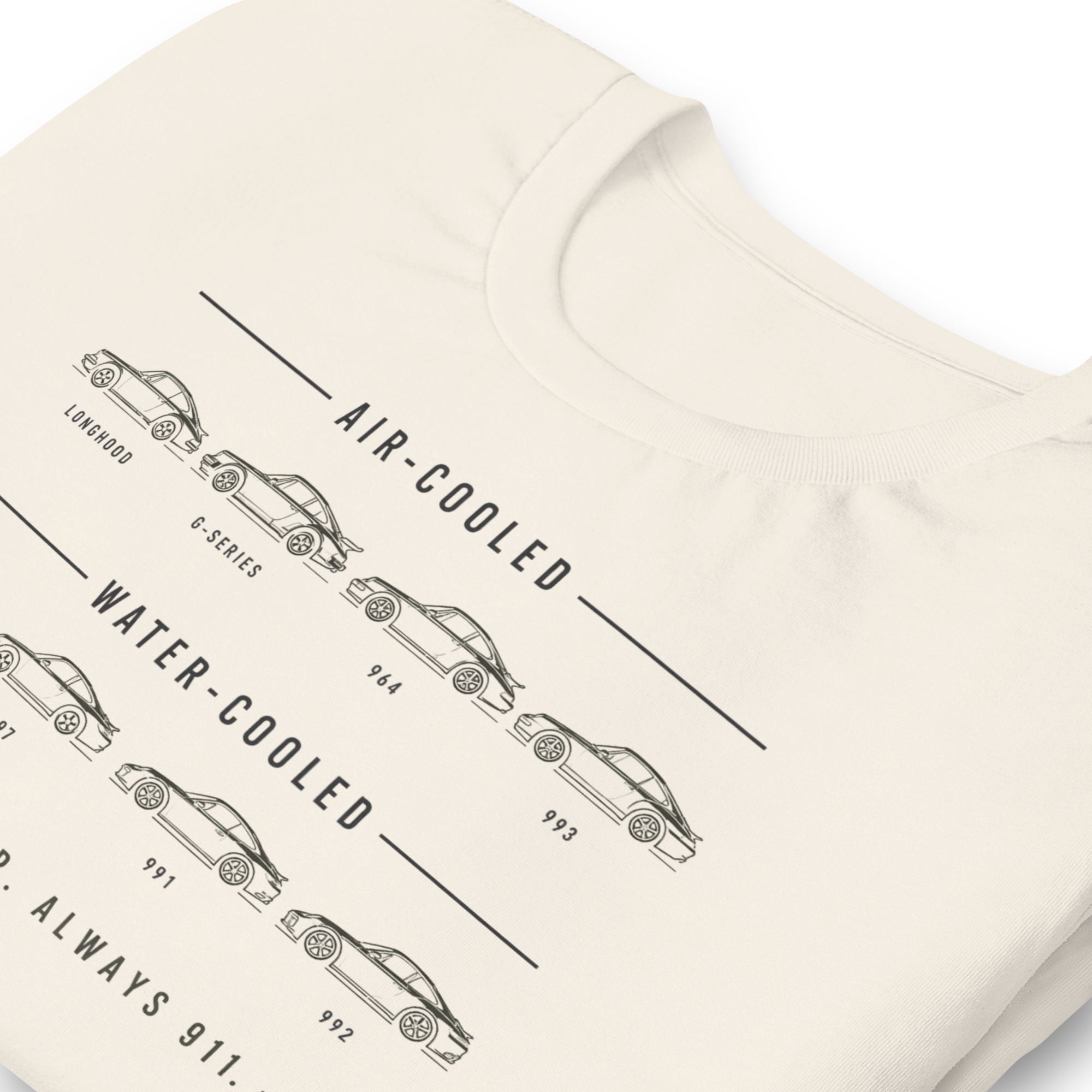 Image of Product mockup