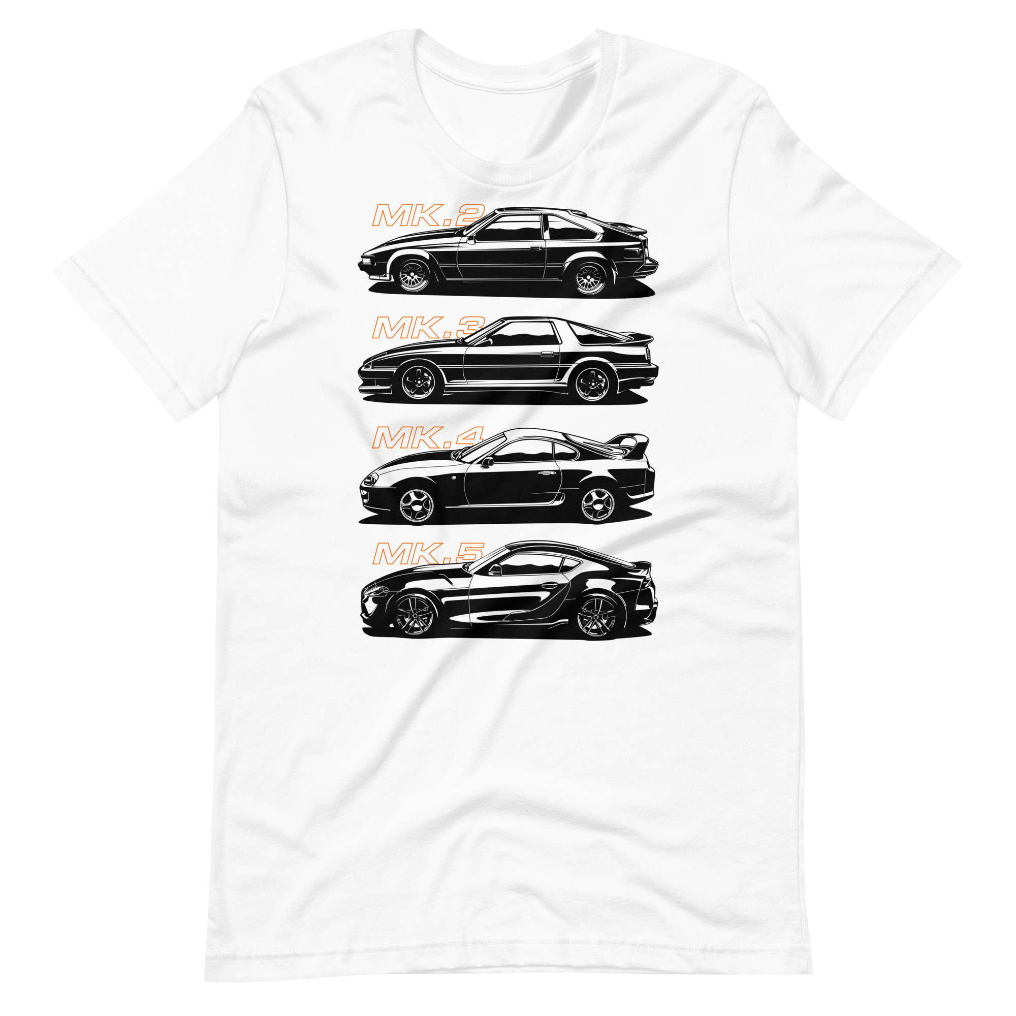 Image of Product mockup