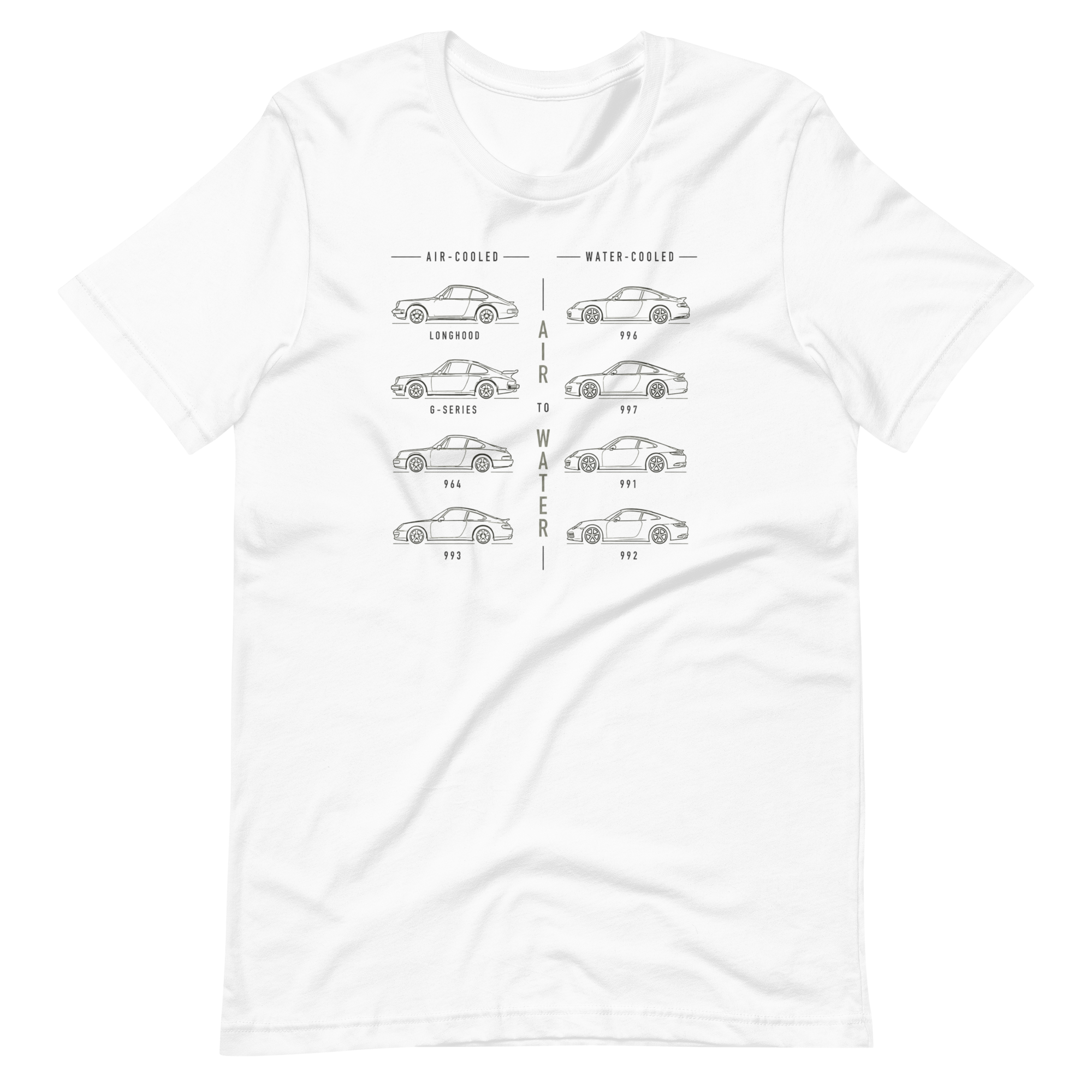 Image of Product mockup