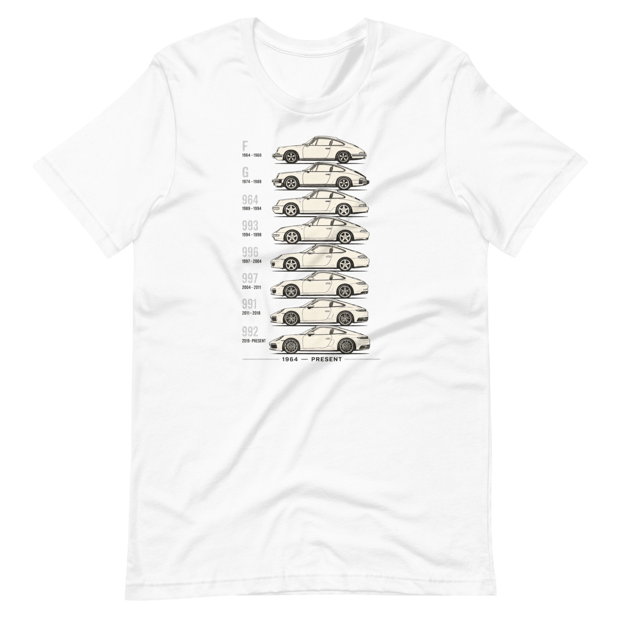 Image of Product mockup