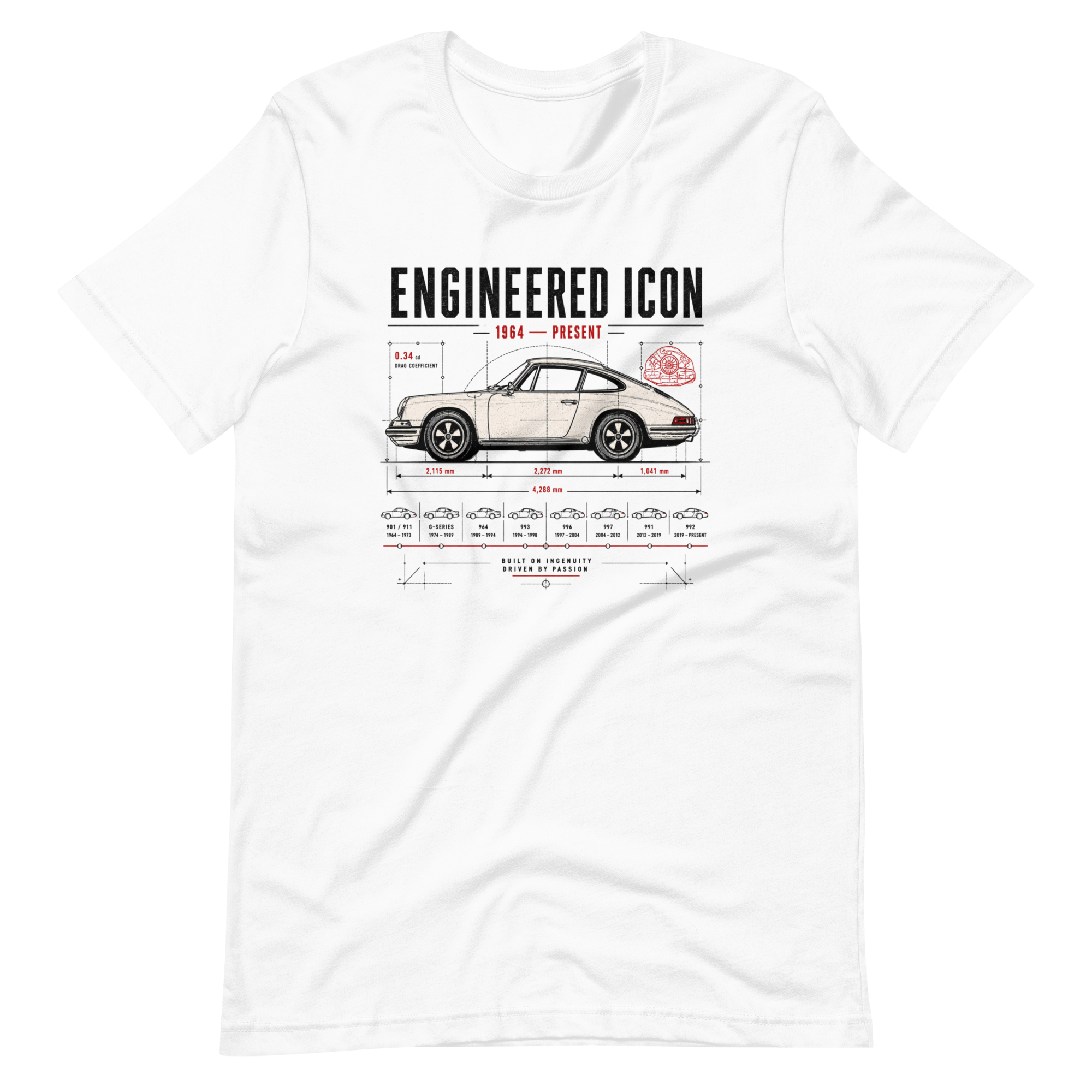 Image of Product mockup