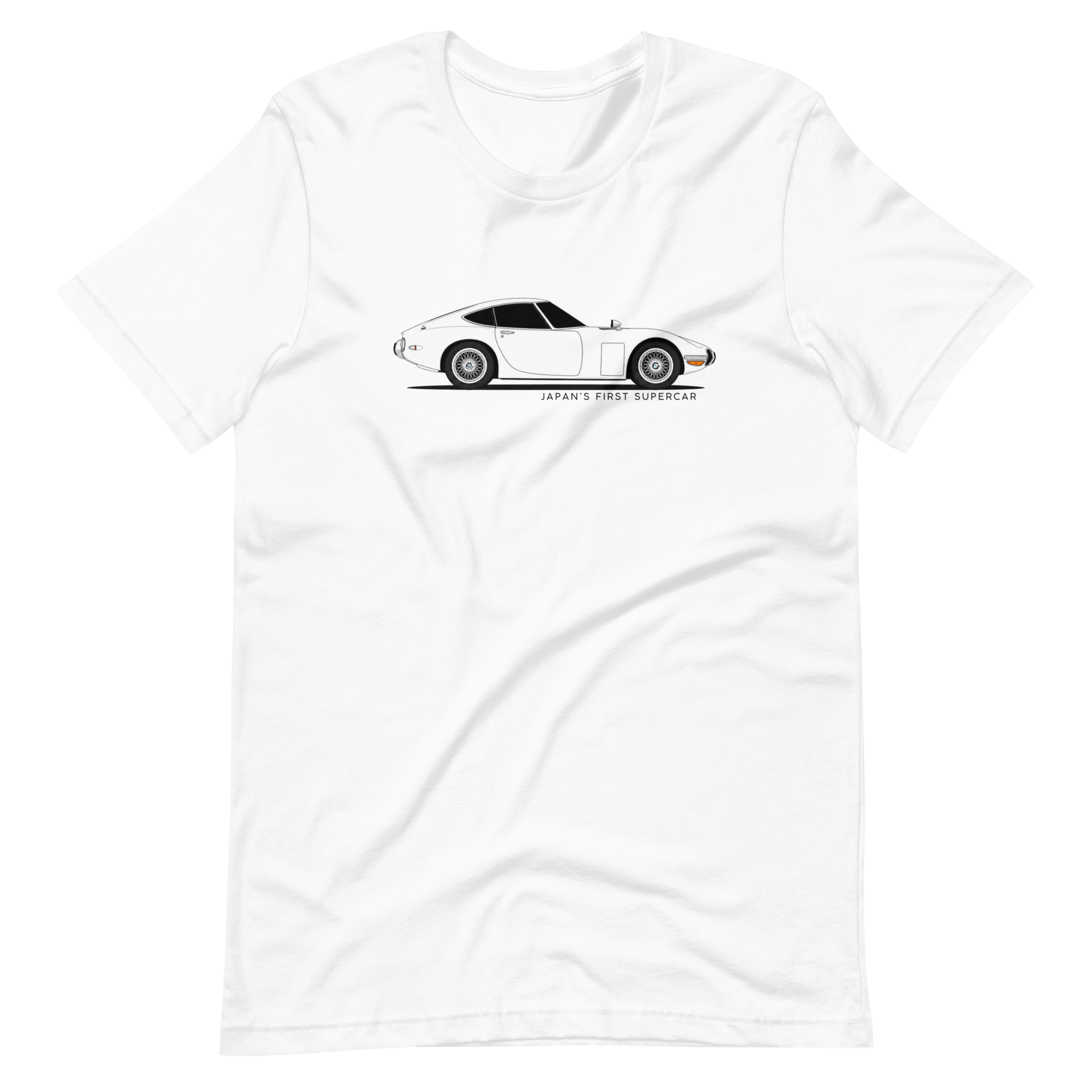 Image of Product mockup