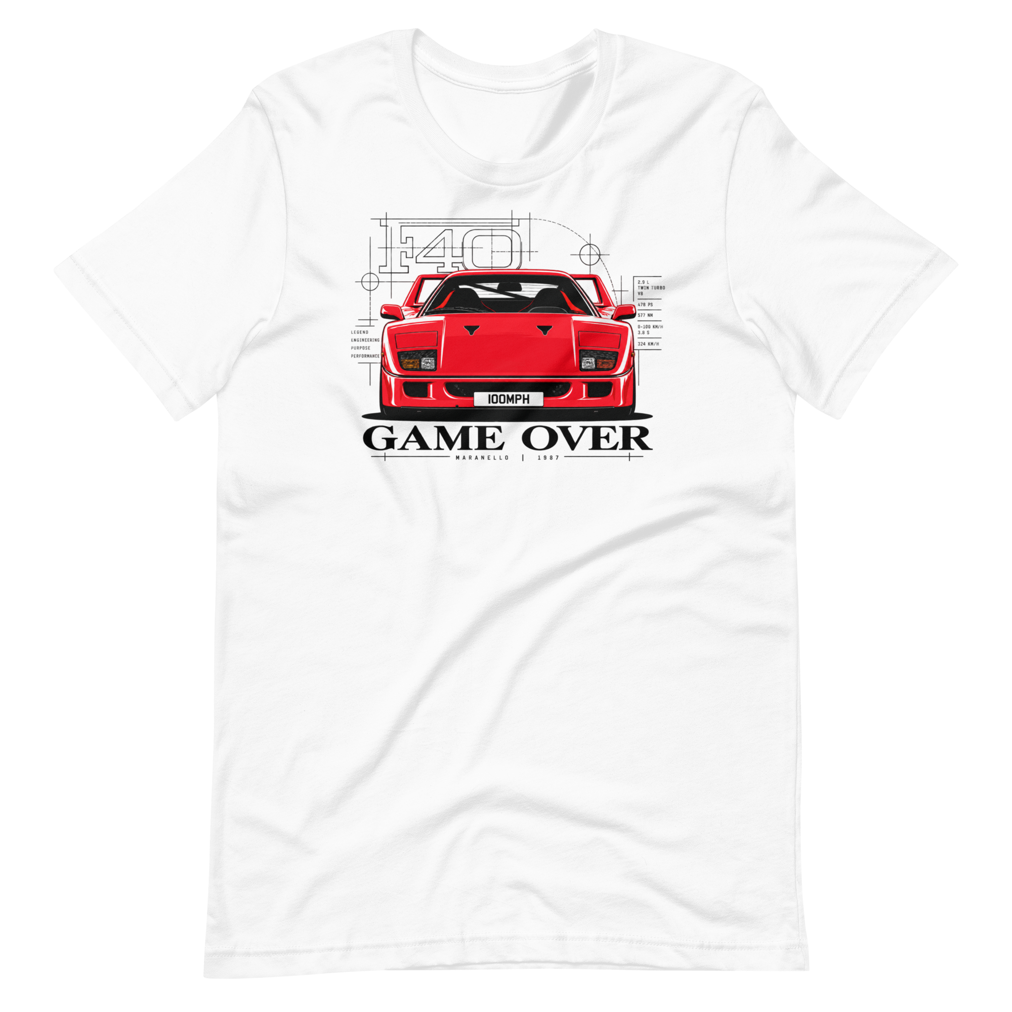 Image of Product mockup