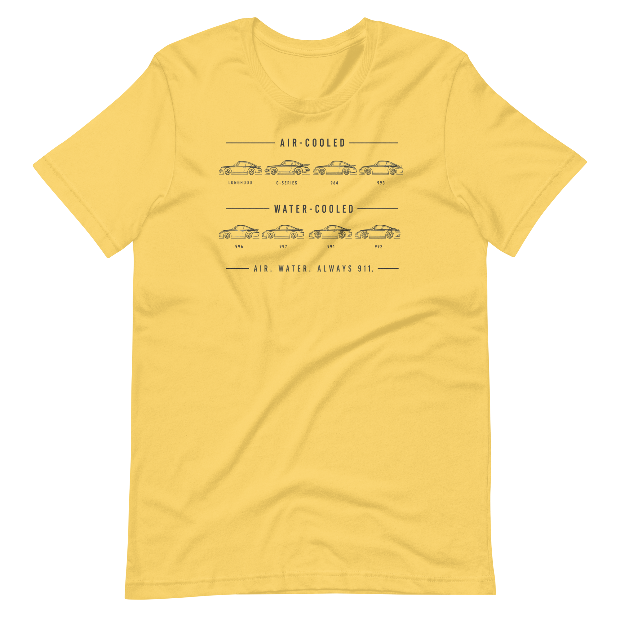 Image of Product mockup